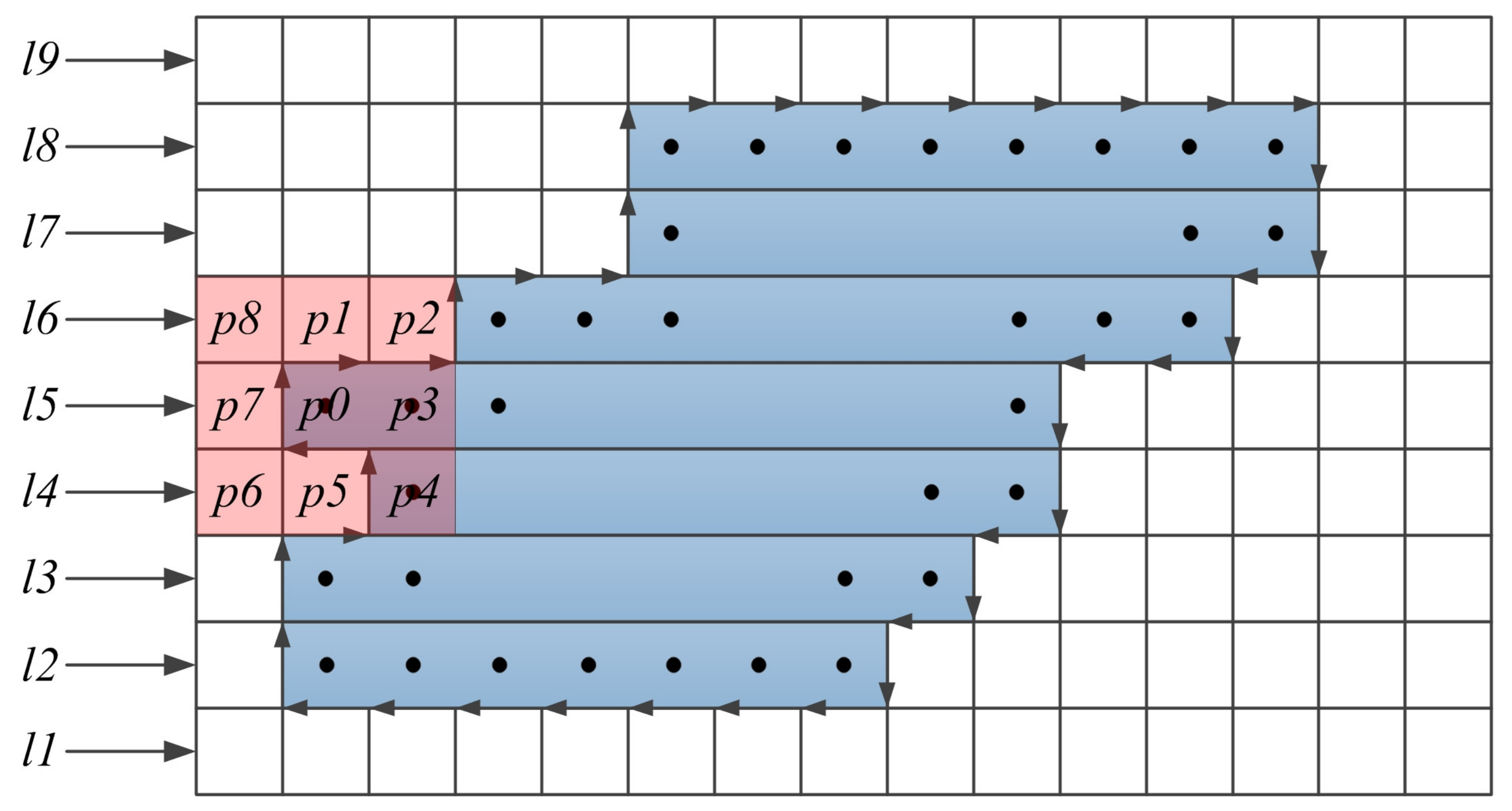 Remotesensing 14 05852 g005 Remotesensing 14 05852 g005