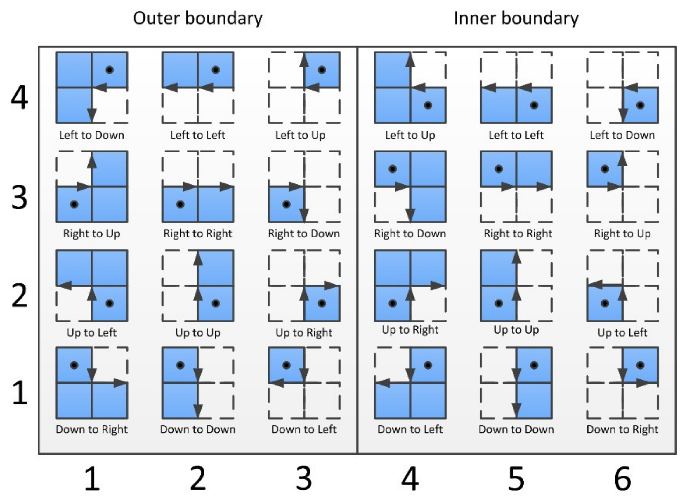 Remotesensing 14 05852 g007 Remotesensing 14 05852 g007