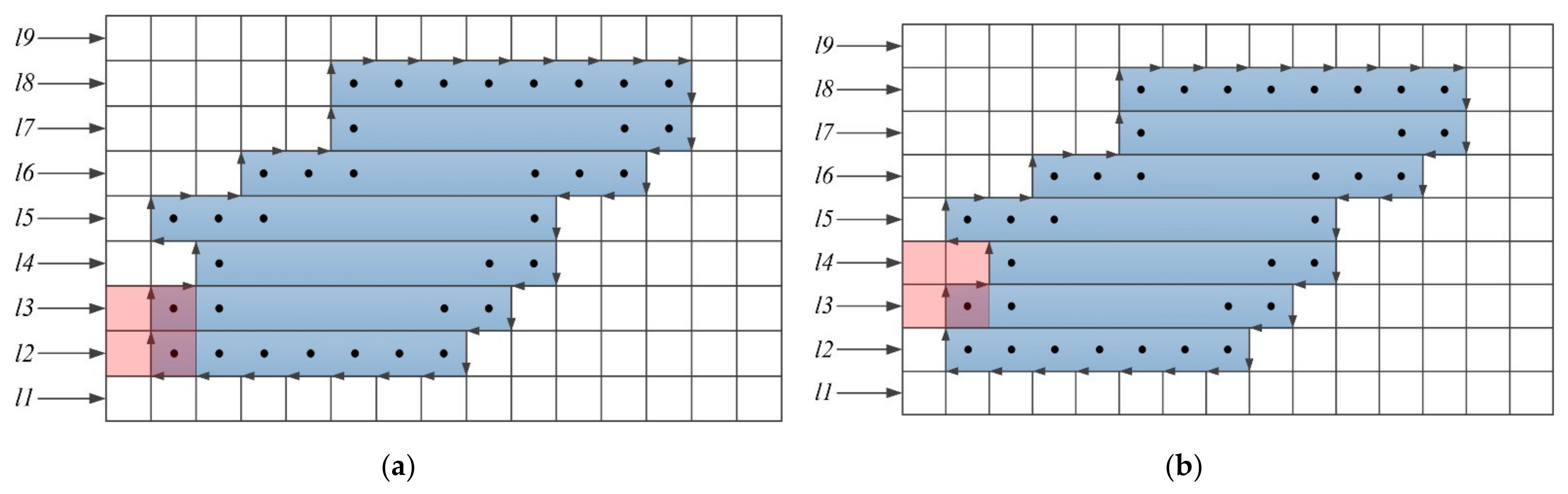 Remotesensing 14 05852 g008 Remotesensing 14 05852 g008