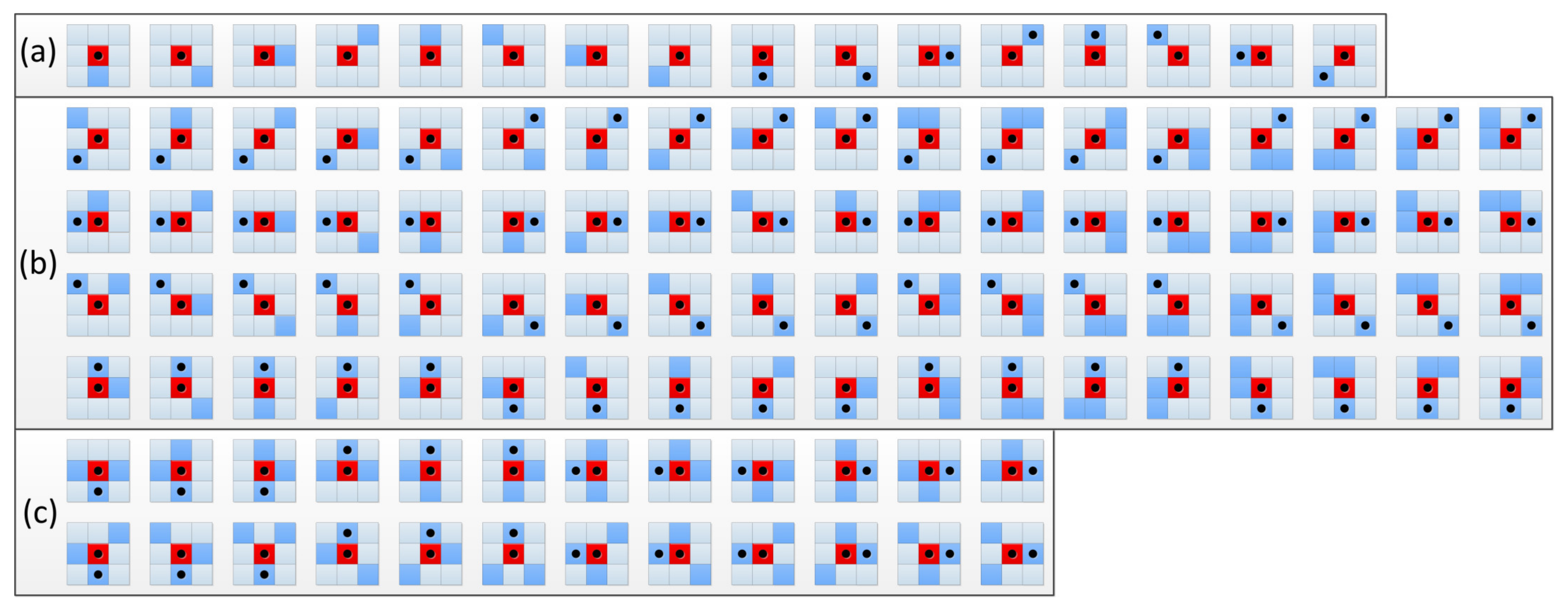 Remotesensing 14 05852 g010 Remotesensing 14 05852 g010