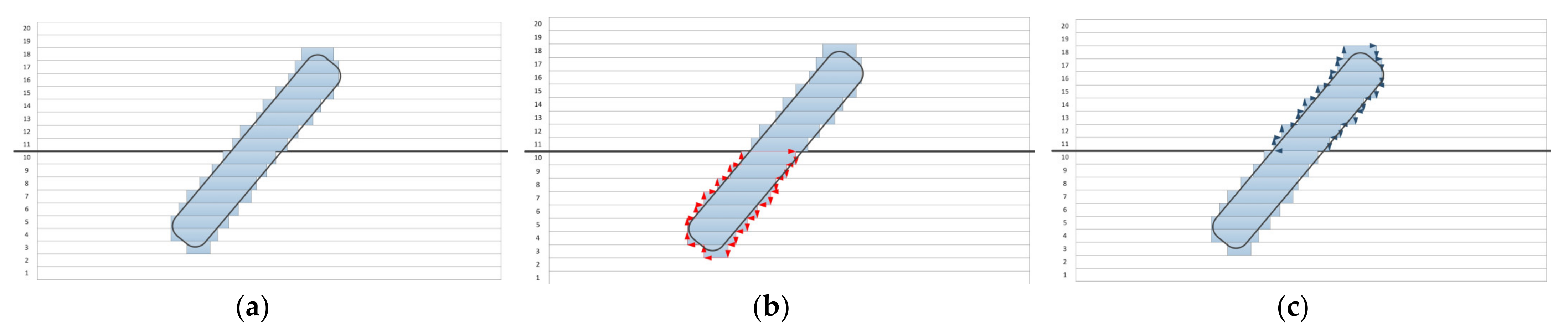 Remotesensing 14 05852 g020 Remotesensing 14 05852 g020