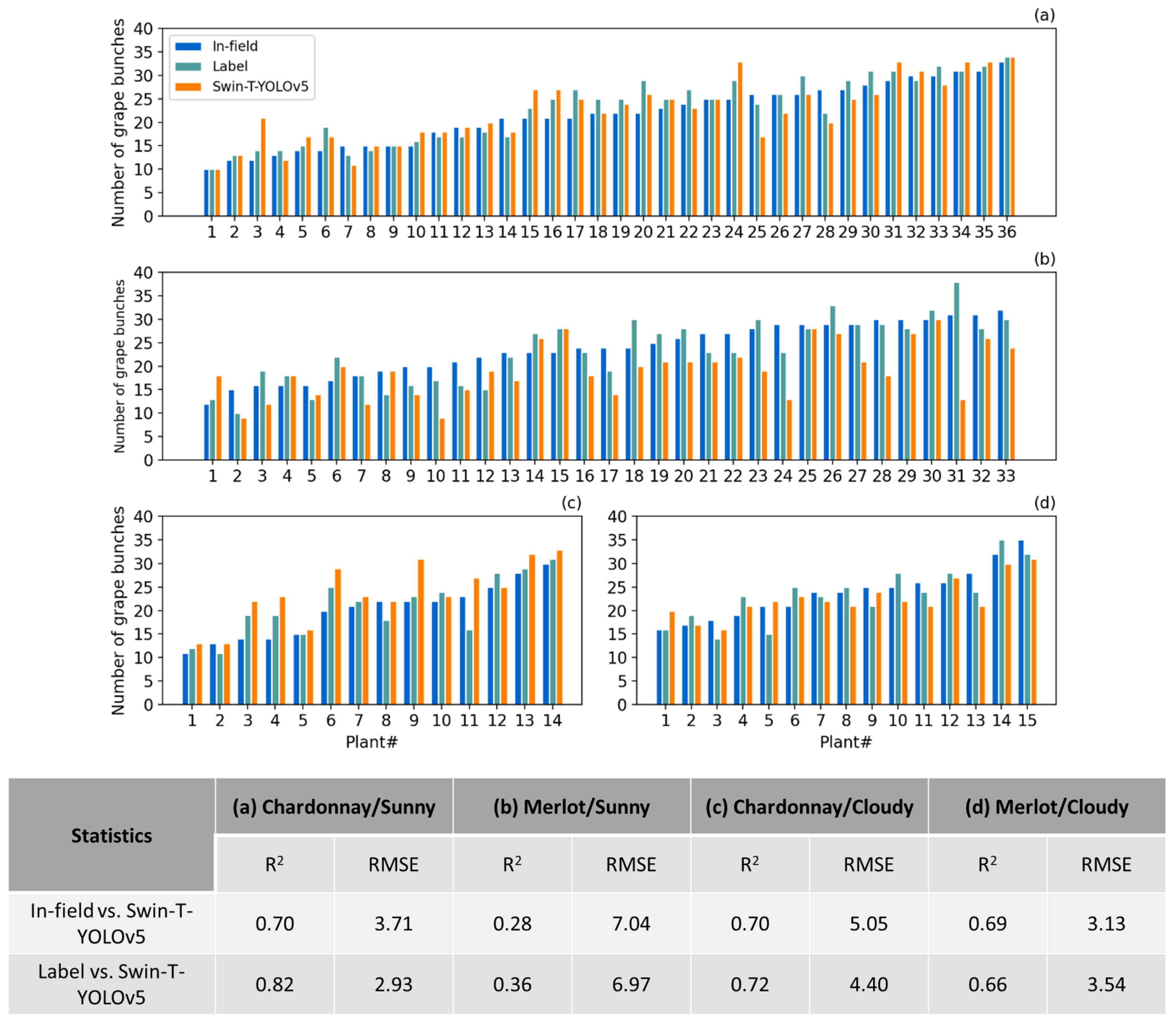 Remotesensing 14 05853 g006