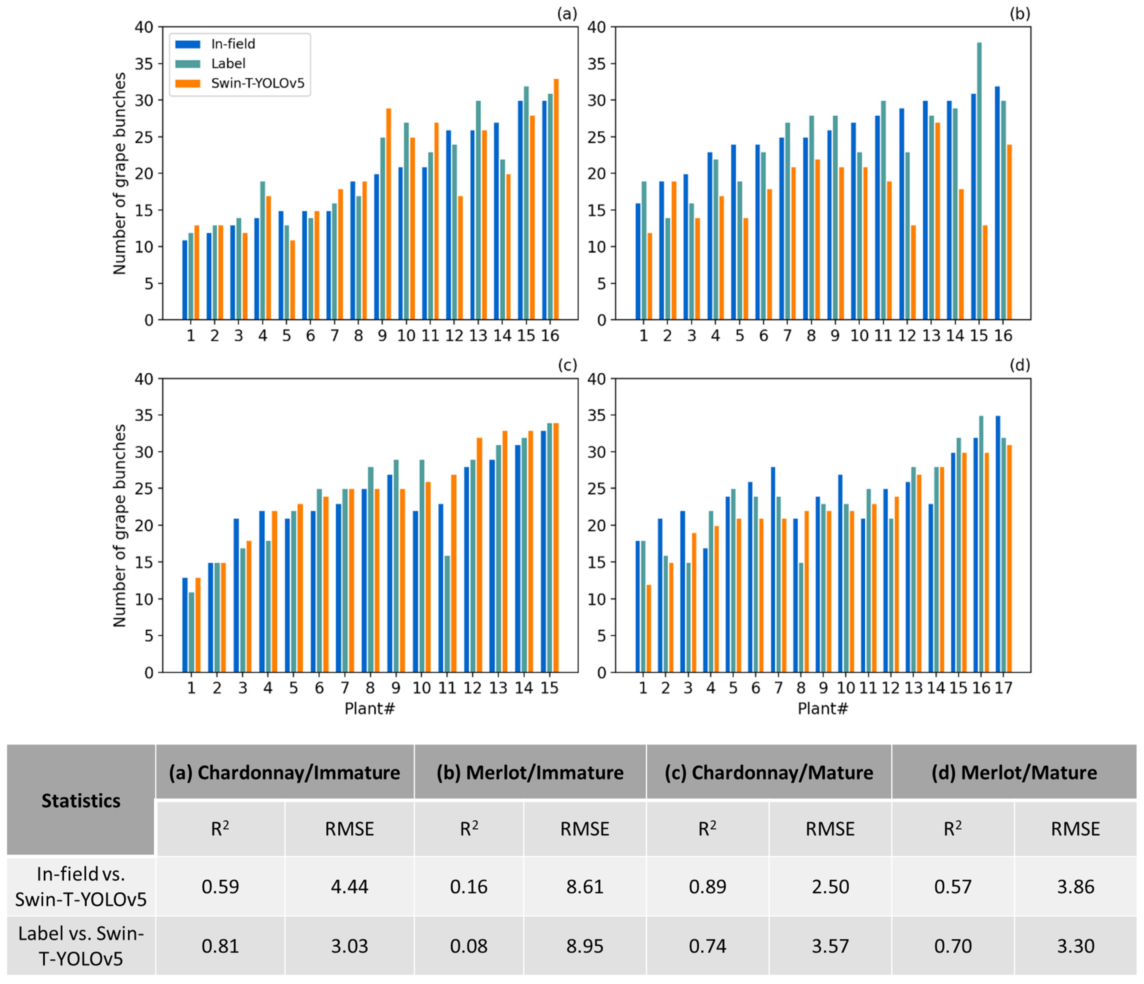 Remotesensing 14 05853 g007