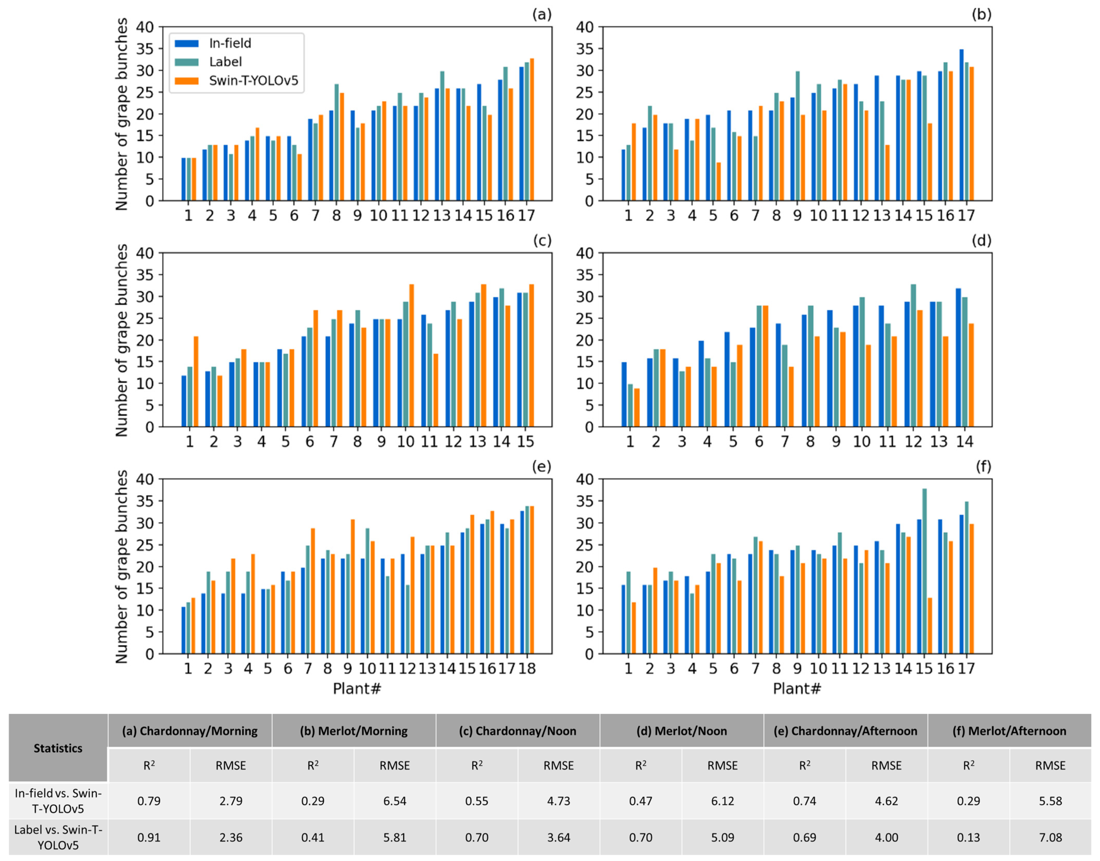 Remotesensing 14 05853 g008