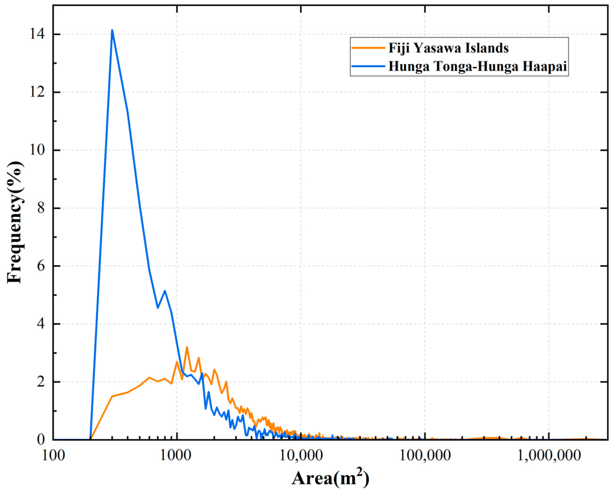 Remotesensing 14 05854 g010