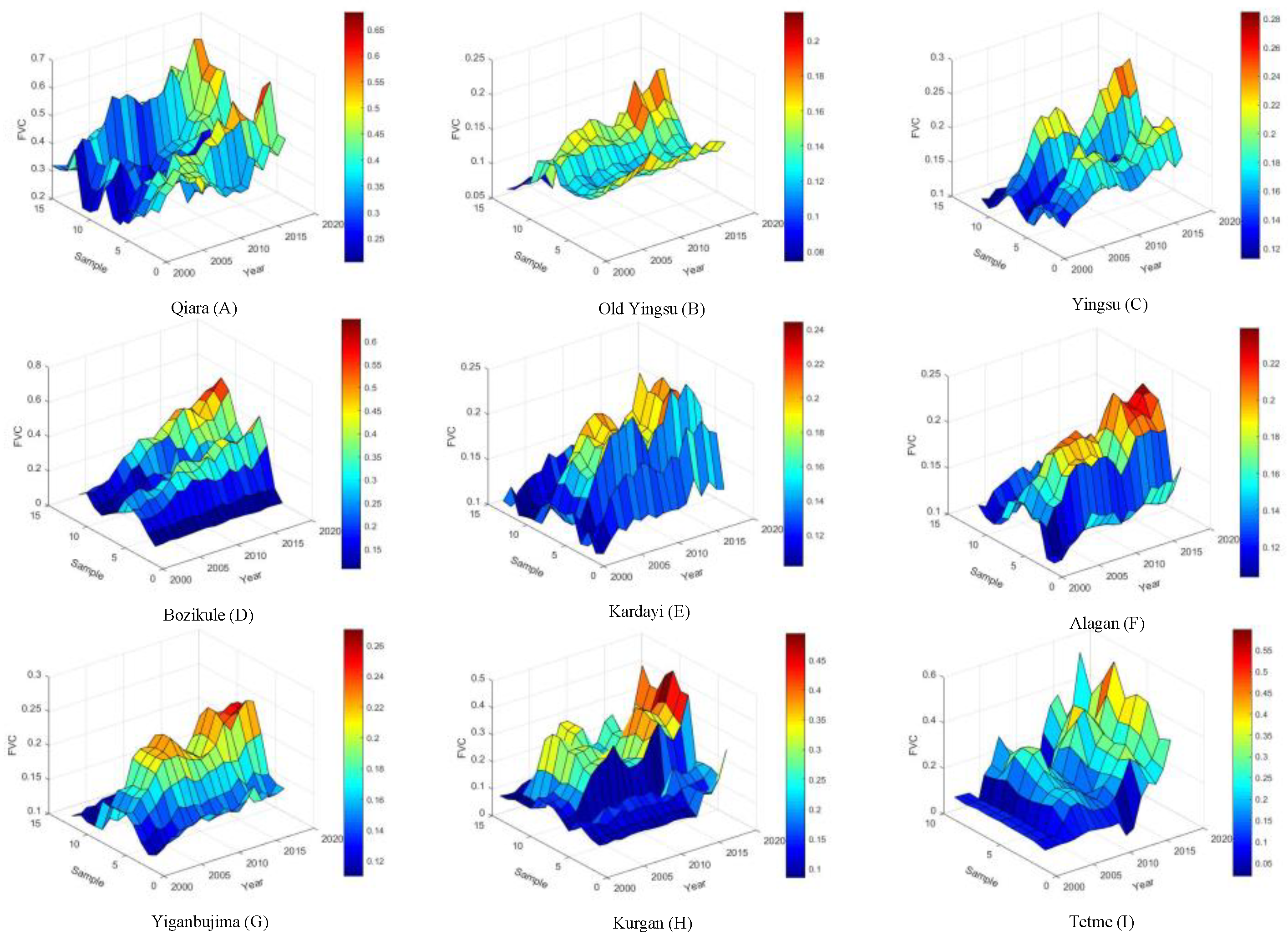 Remotesensing 14 05855 g007