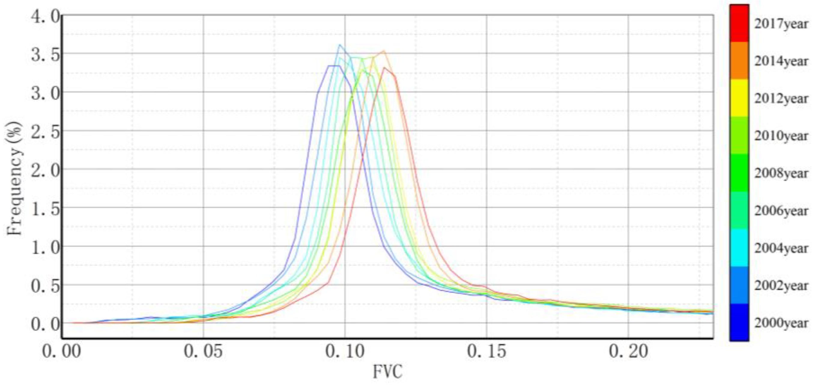 Remotesensing 14 05855 g008