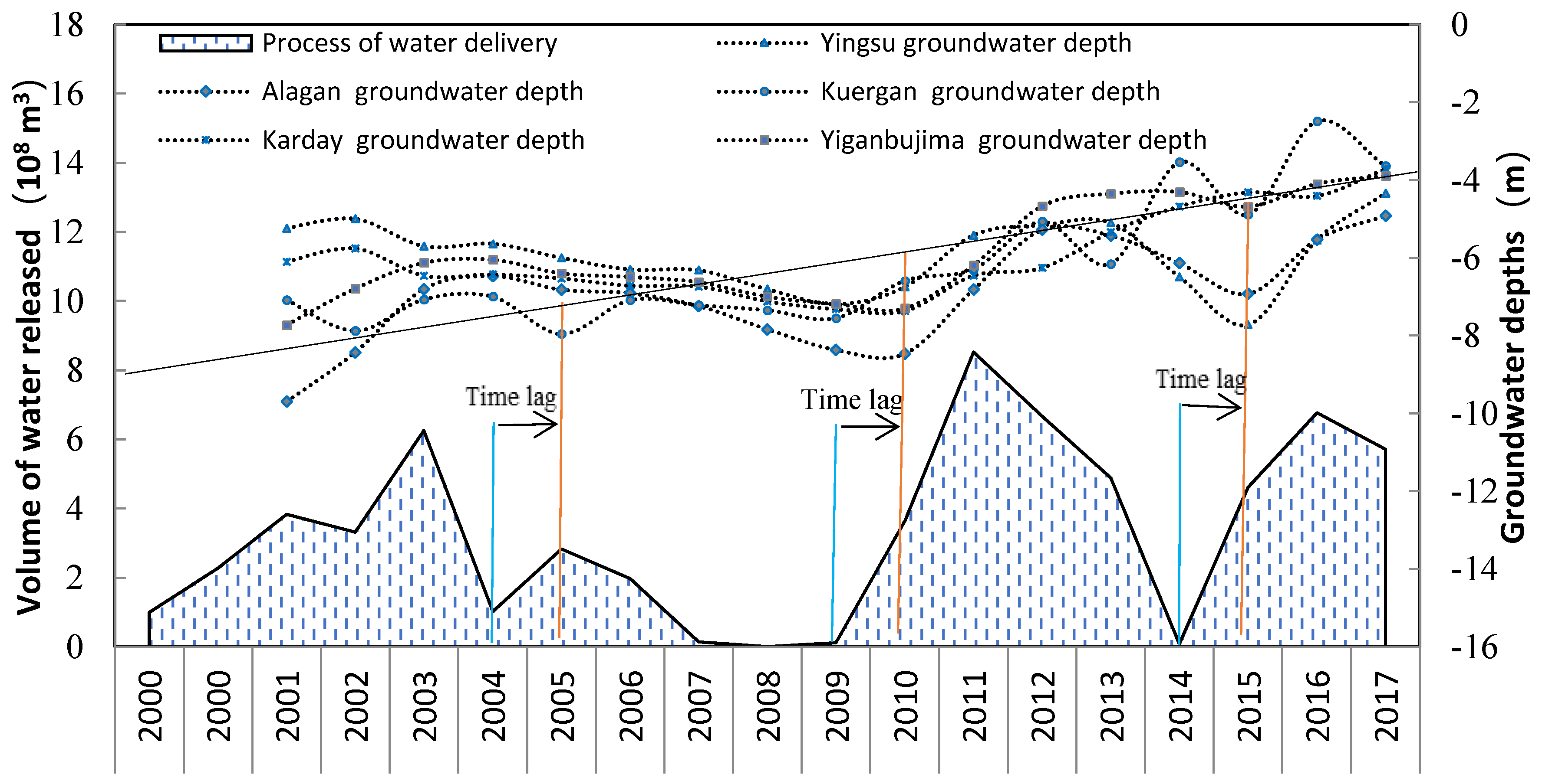 Remotesensing 14 05855 g009