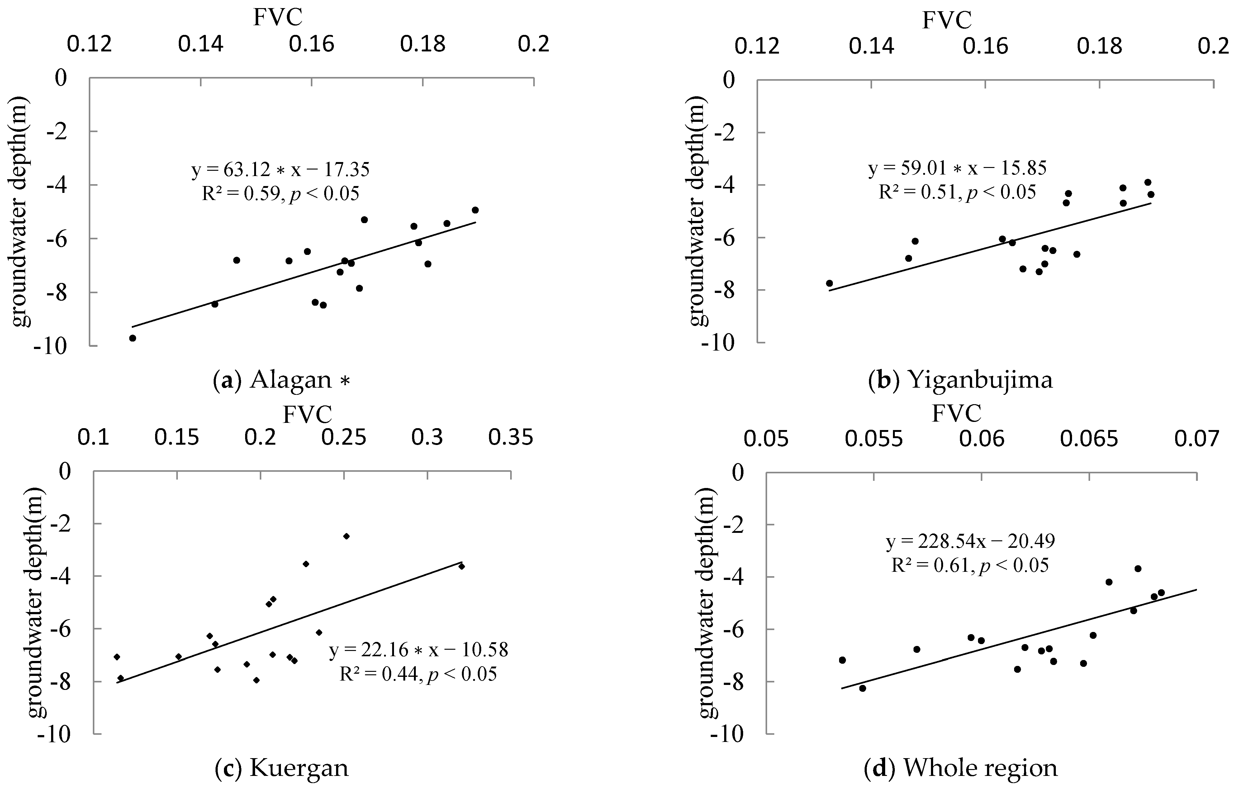 Remotesensing 14 05855 g012