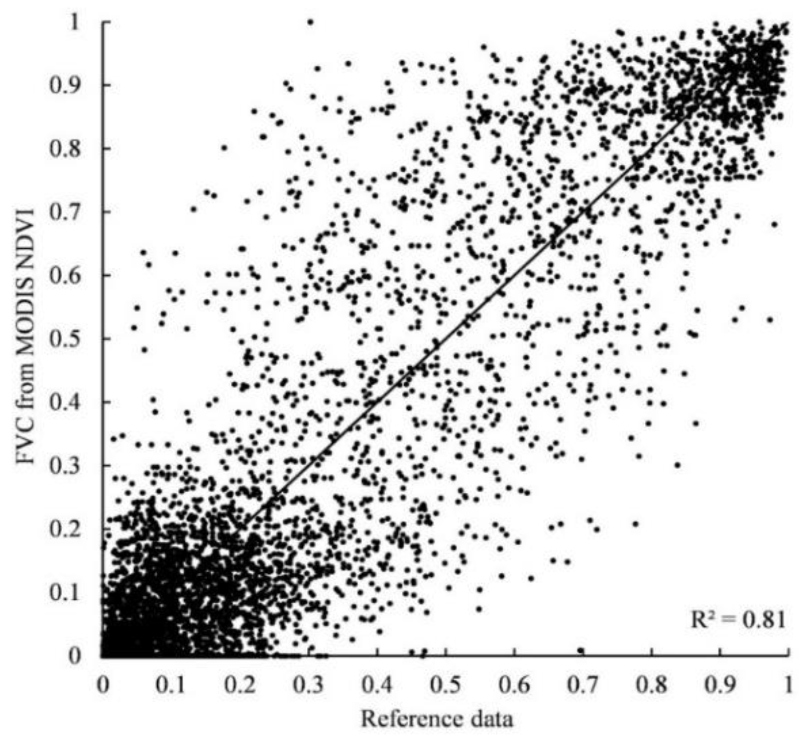 Remotesensing 14 05855 g014