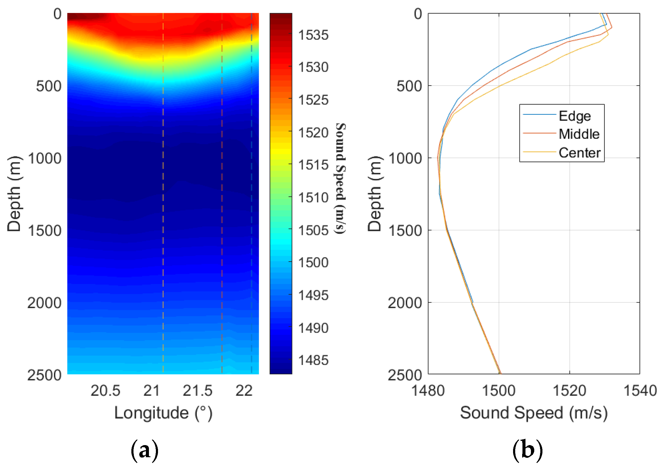 Remotesensing 14 05860 g004