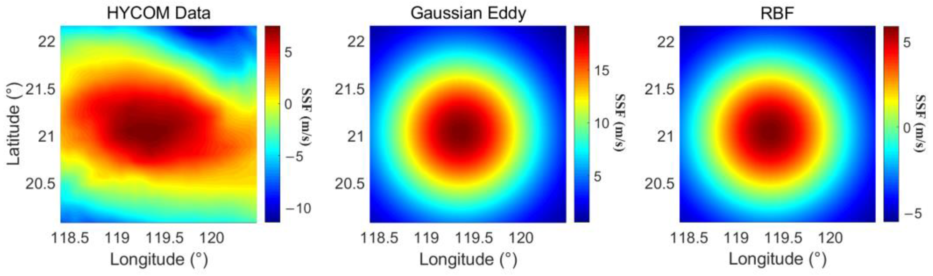 Remotesensing 14 05860 g006