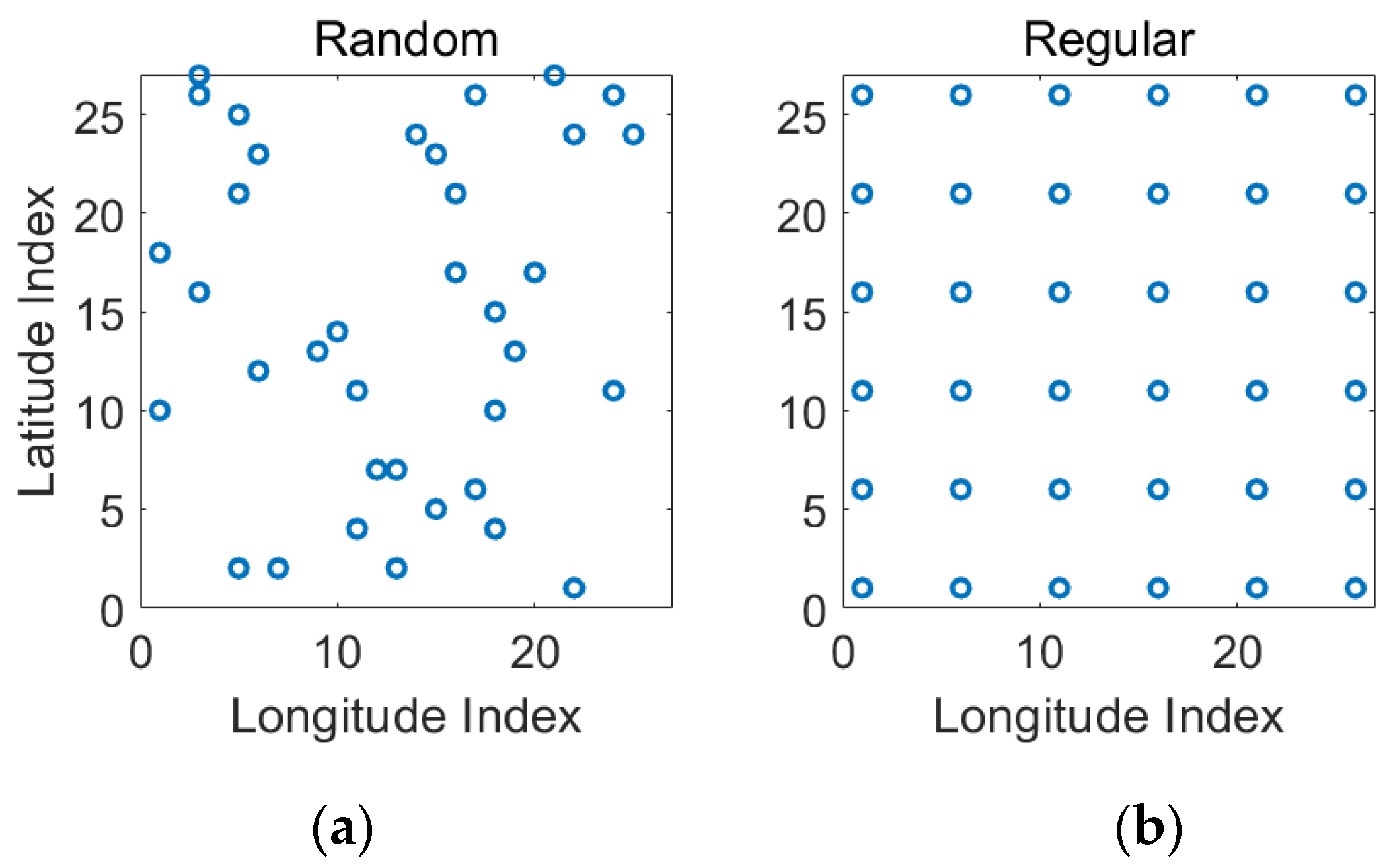 Remotesensing 14 05860 g011
