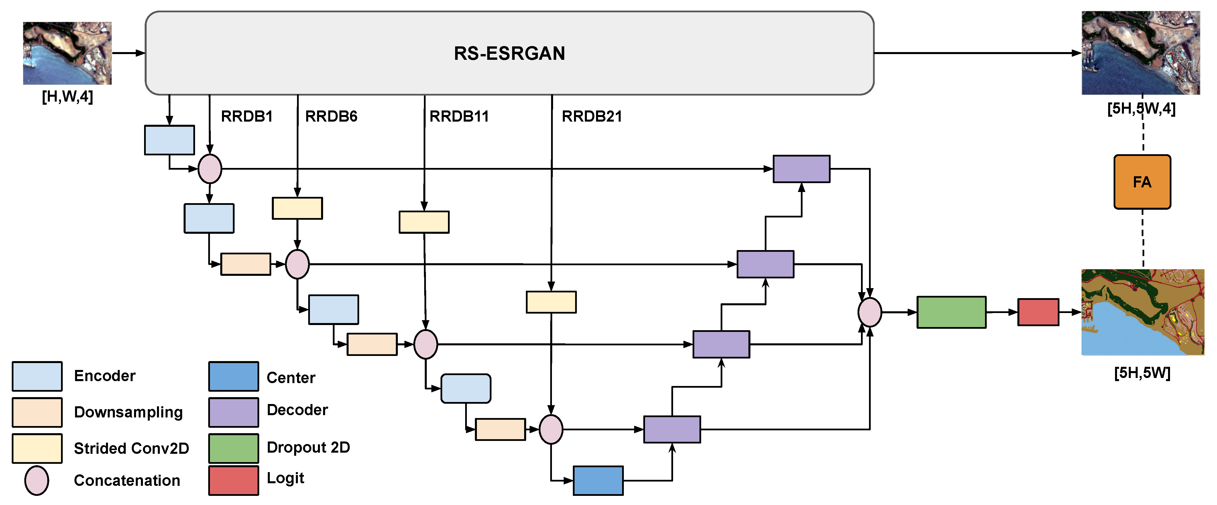 Remotesensing 14 05862 g006