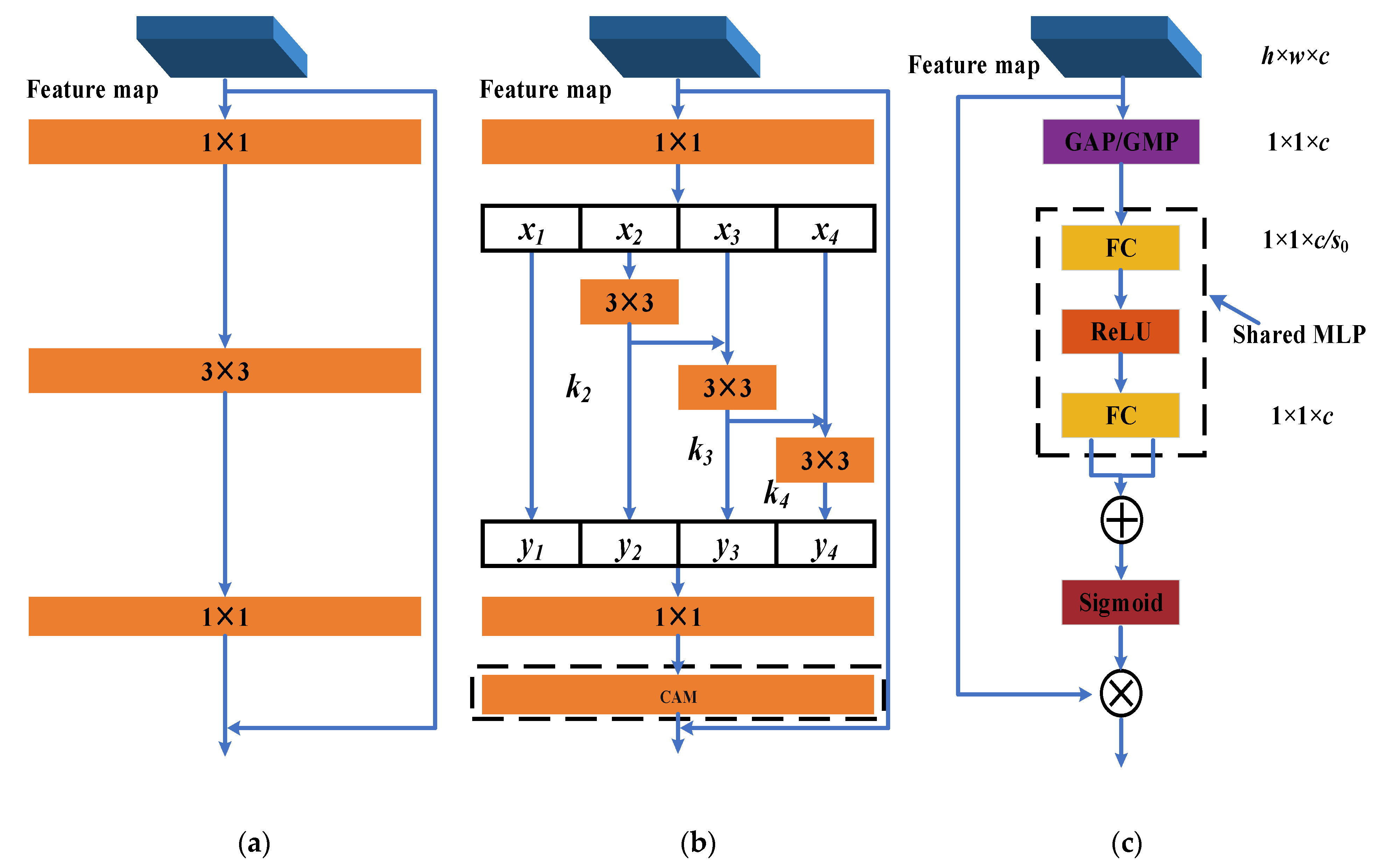 Remotesensing 14 05863 g002