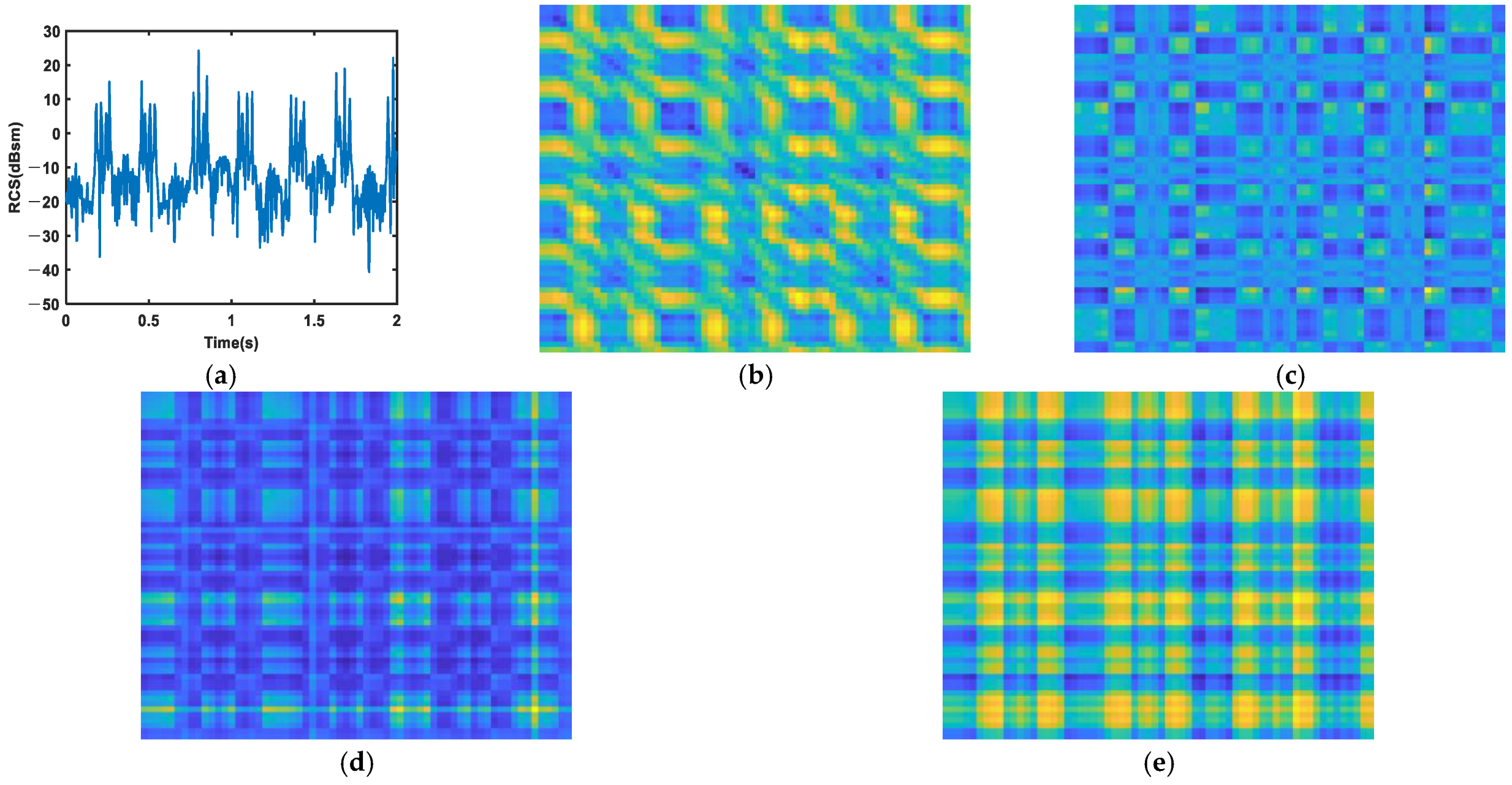 Remotesensing 14 05863 g007