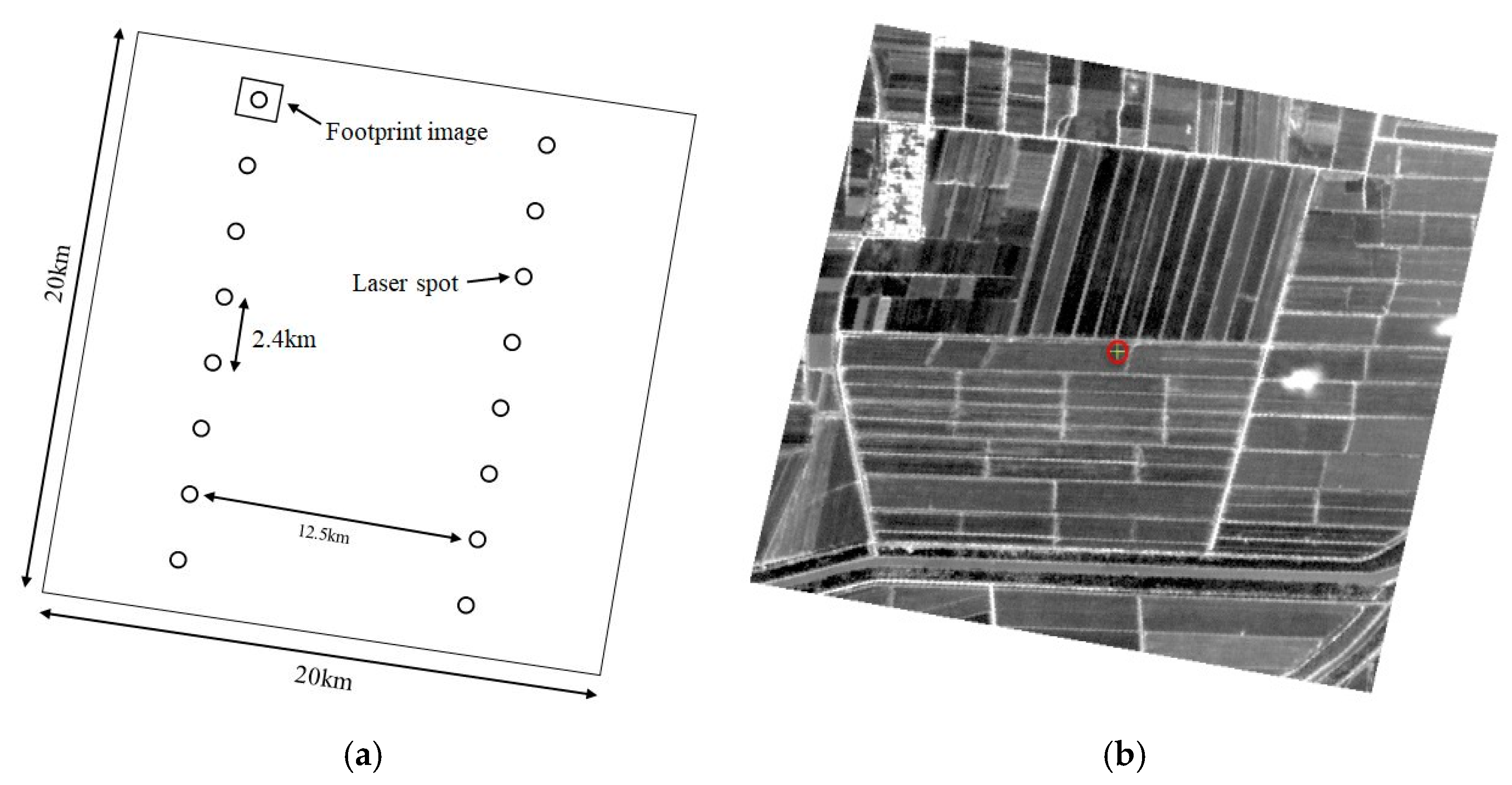 Remotesensing 14 05868 g001 Remotesensing 14 05868 g001