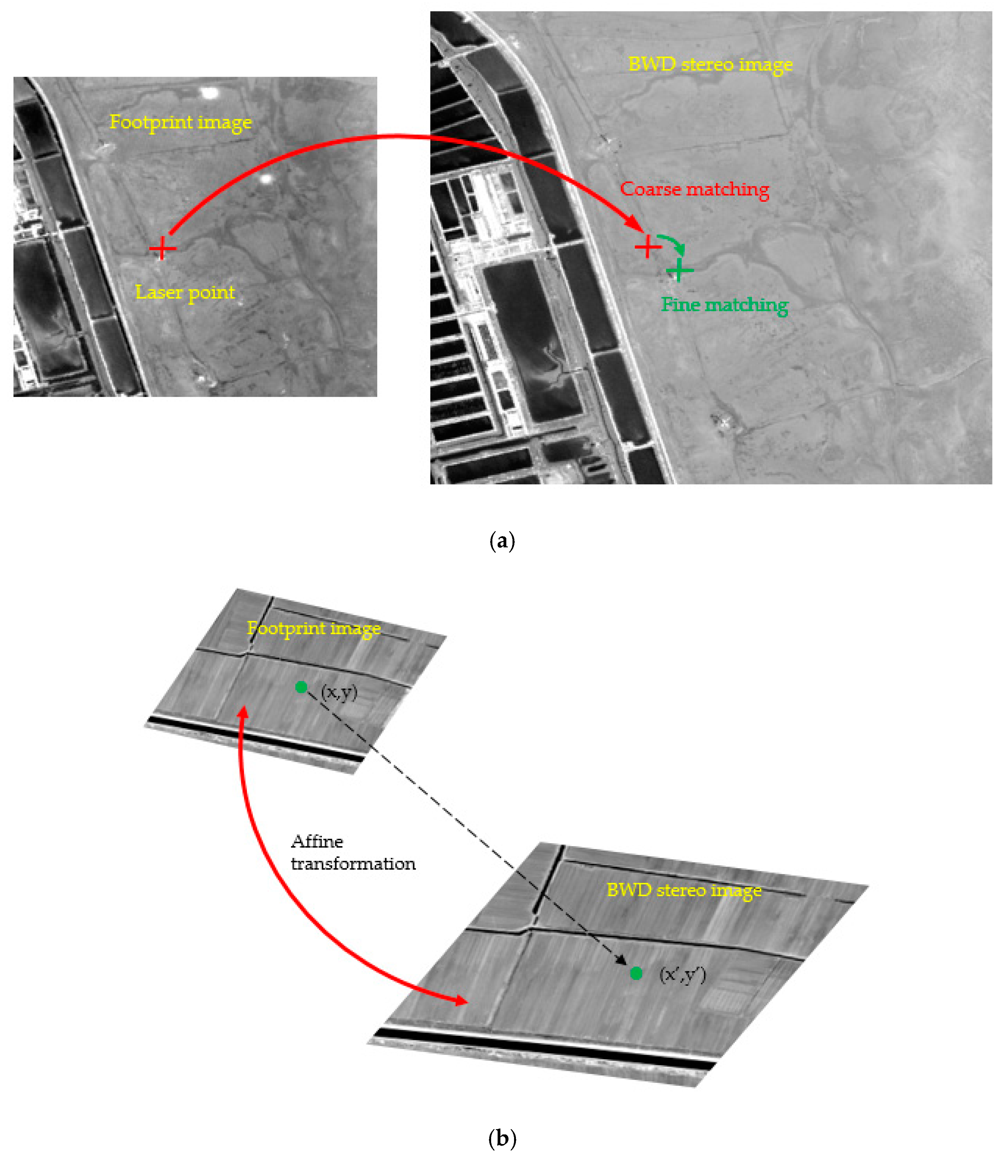 Remotesensing 14 05868 g003 Remotesensing 14 05868 g003