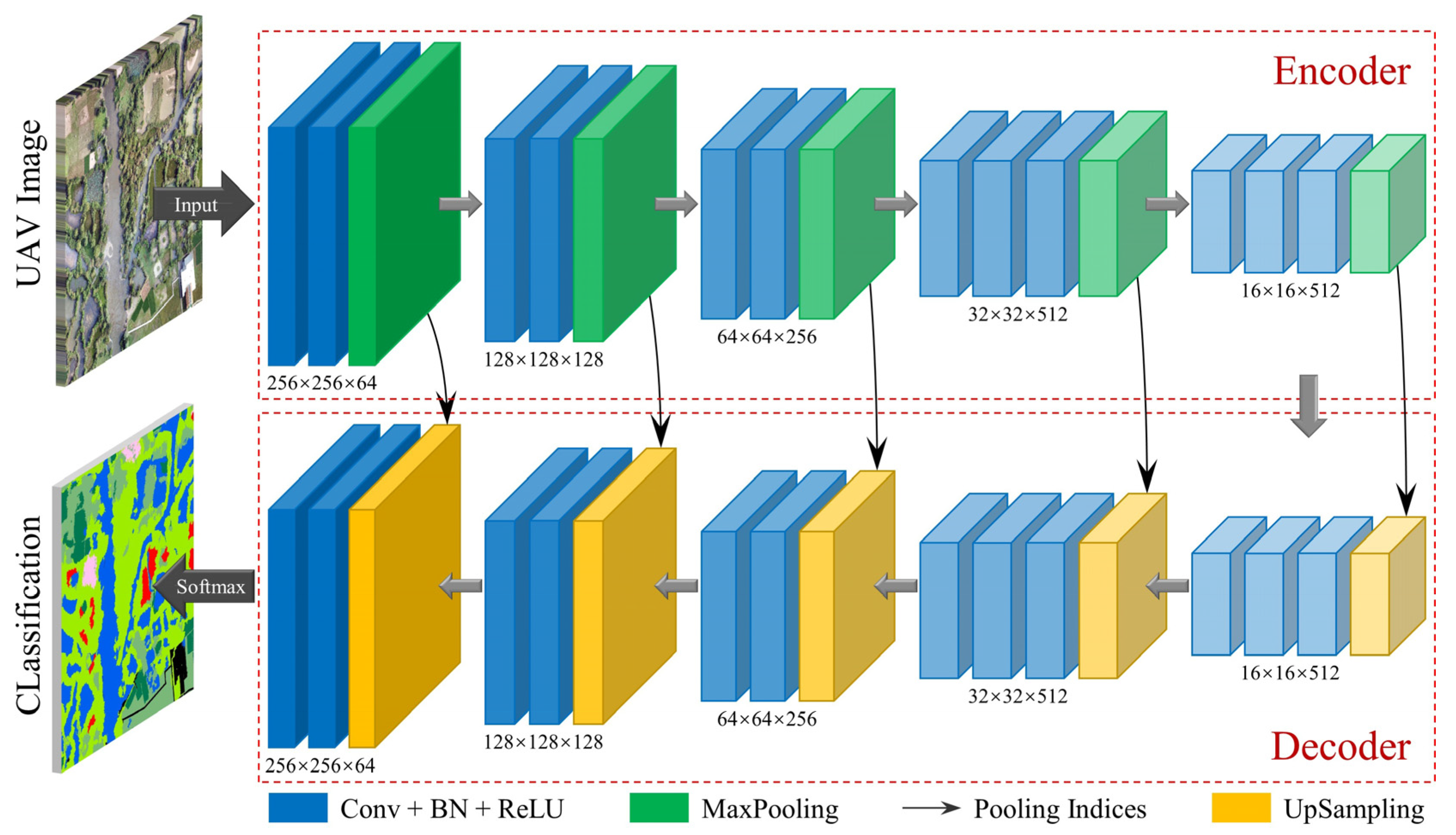Remotesensing 14 05869 g004 Remotesensing 14 05869 g004