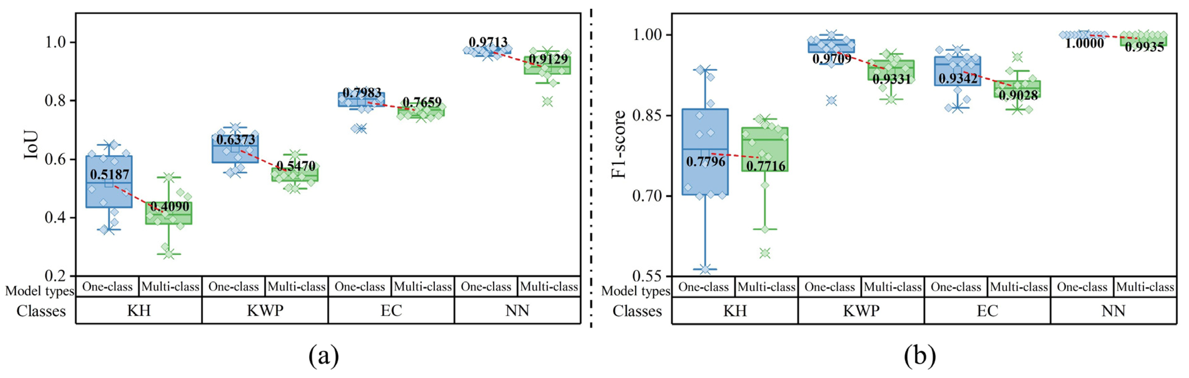 Remotesensing 14 05869 g011 Remotesensing 14 05869 g011
