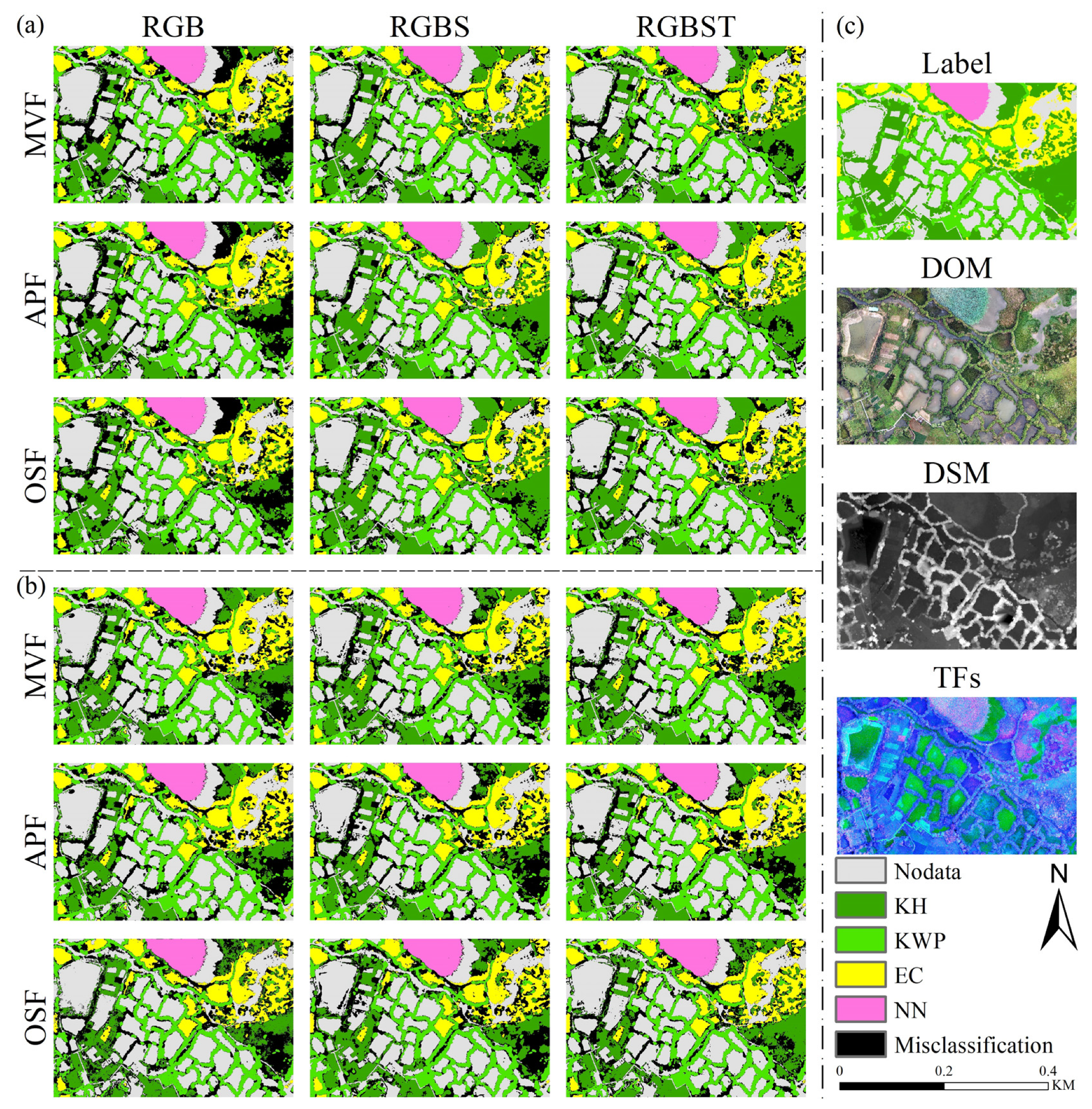 Remotesensing 14 05869 g014 Remotesensing 14 05869 g014