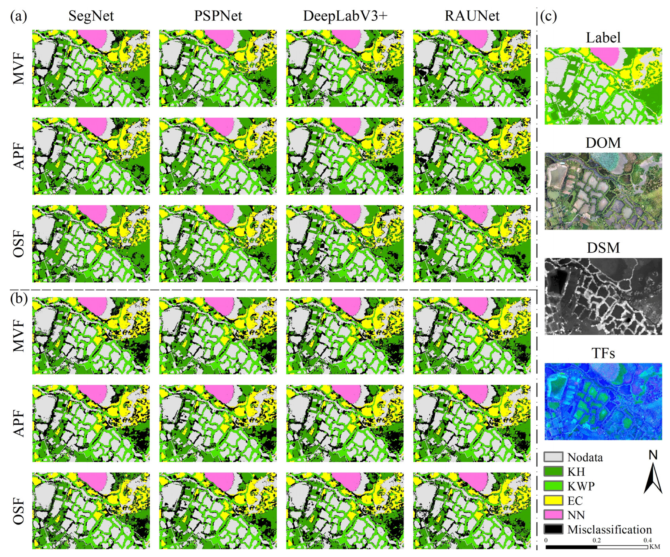 Remotesensing 14 05869 g017 Remotesensing 14 05869 g017