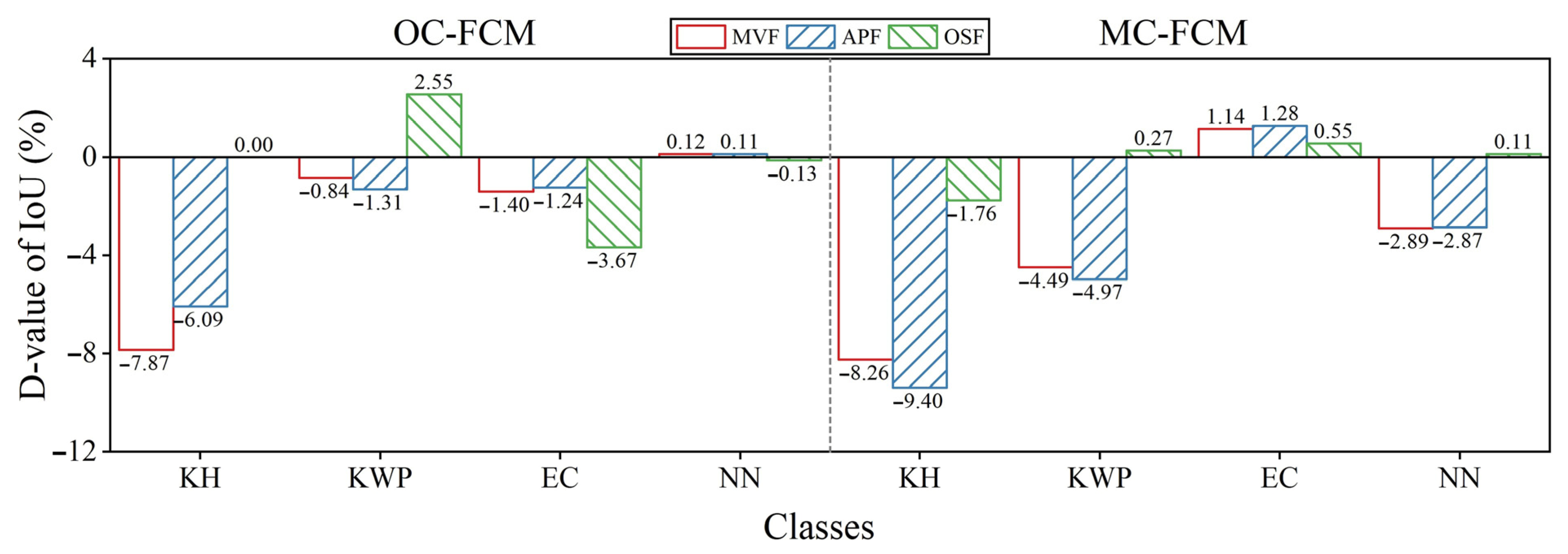Remotesensing 14 05869 g023 Remotesensing 14 05869 g023