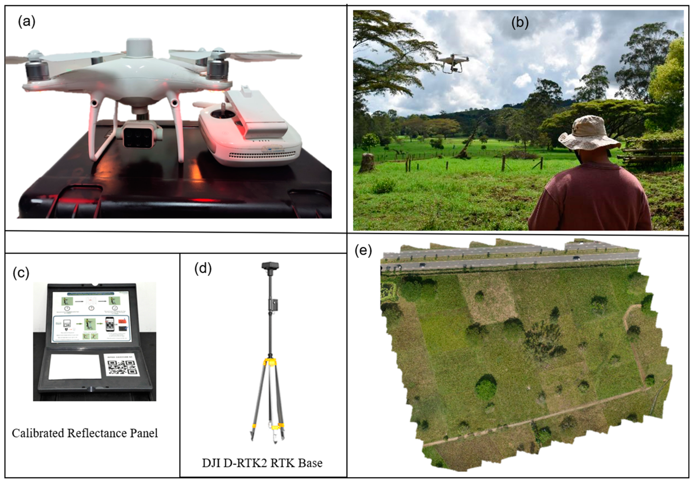 Remotesensing 14 05870 g003