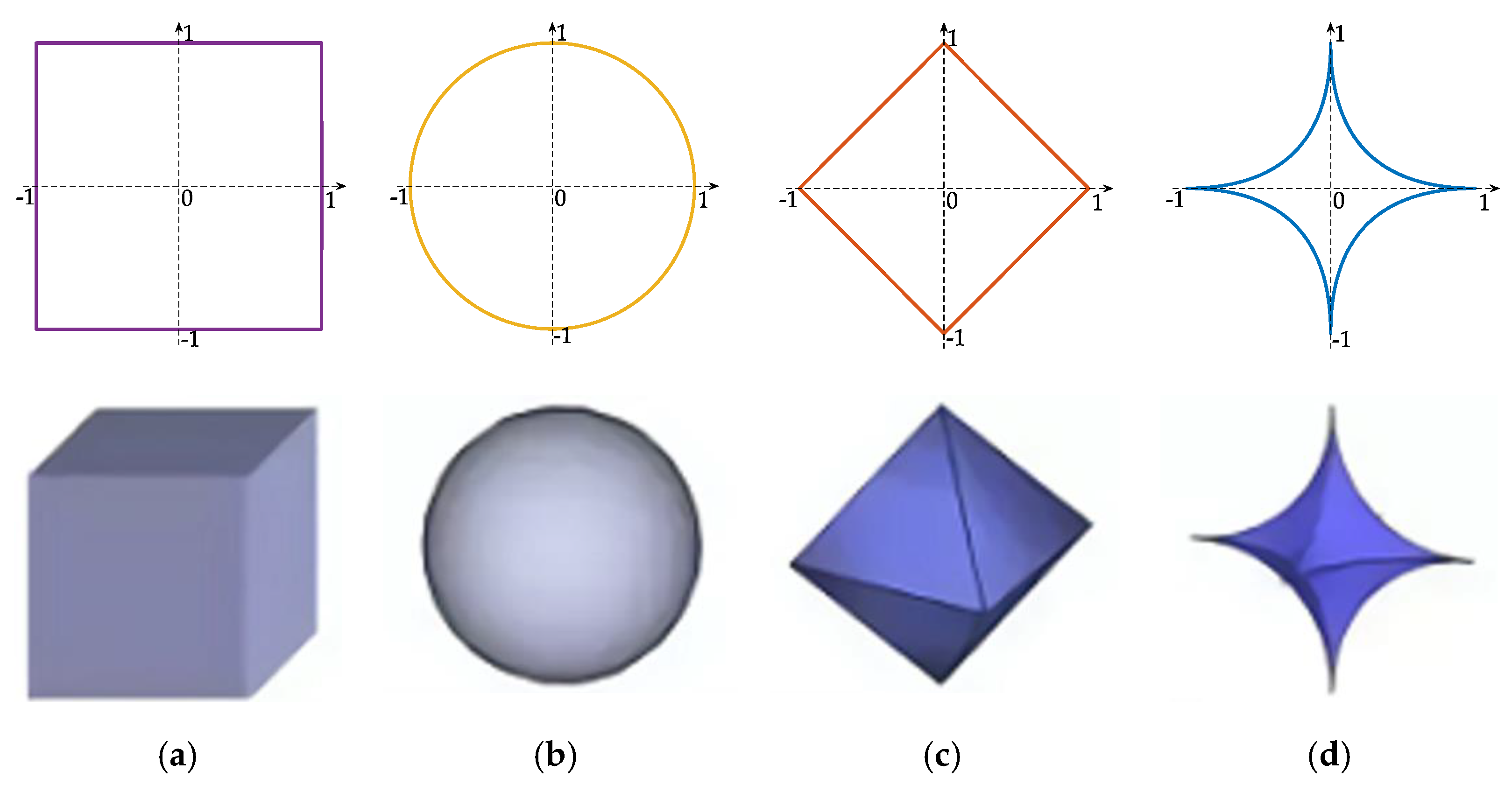 Remotesensing 14 05873 g002