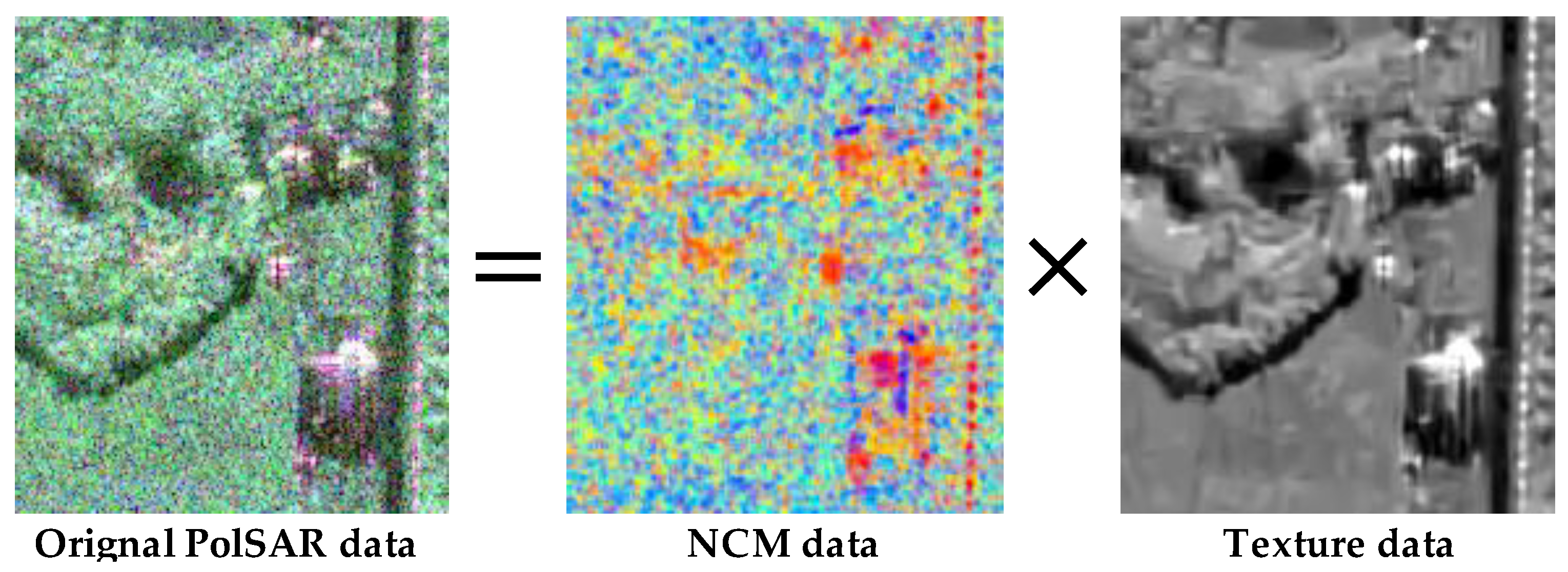 Remotesensing 14 05873 g007