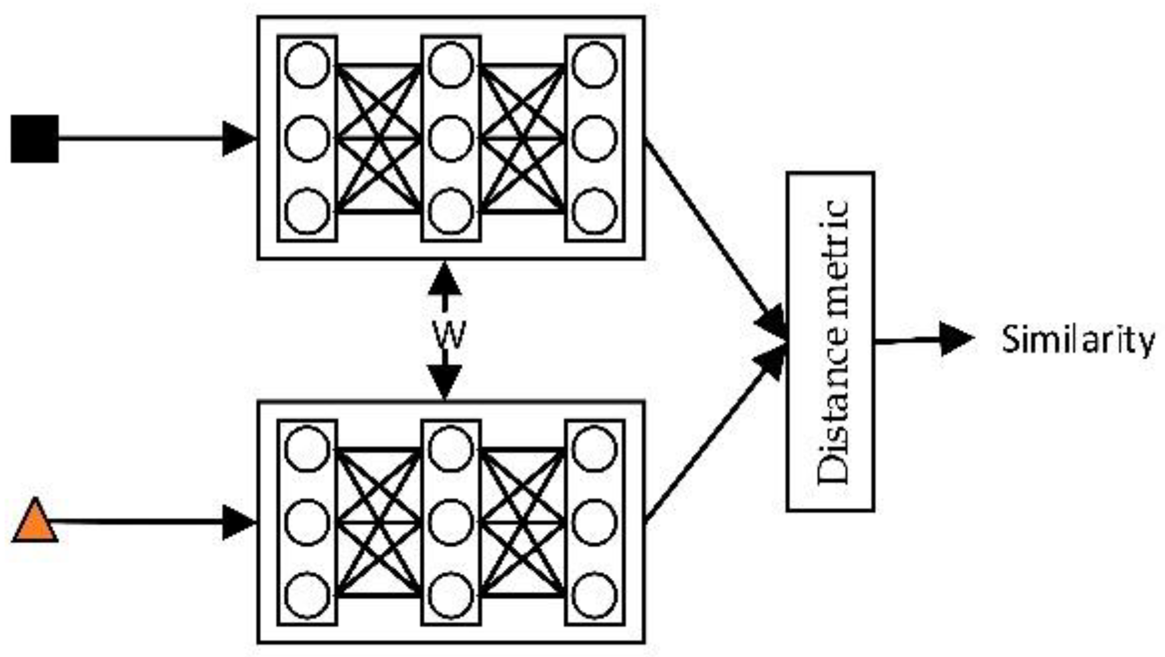 Remotesensing 14 05873 g008