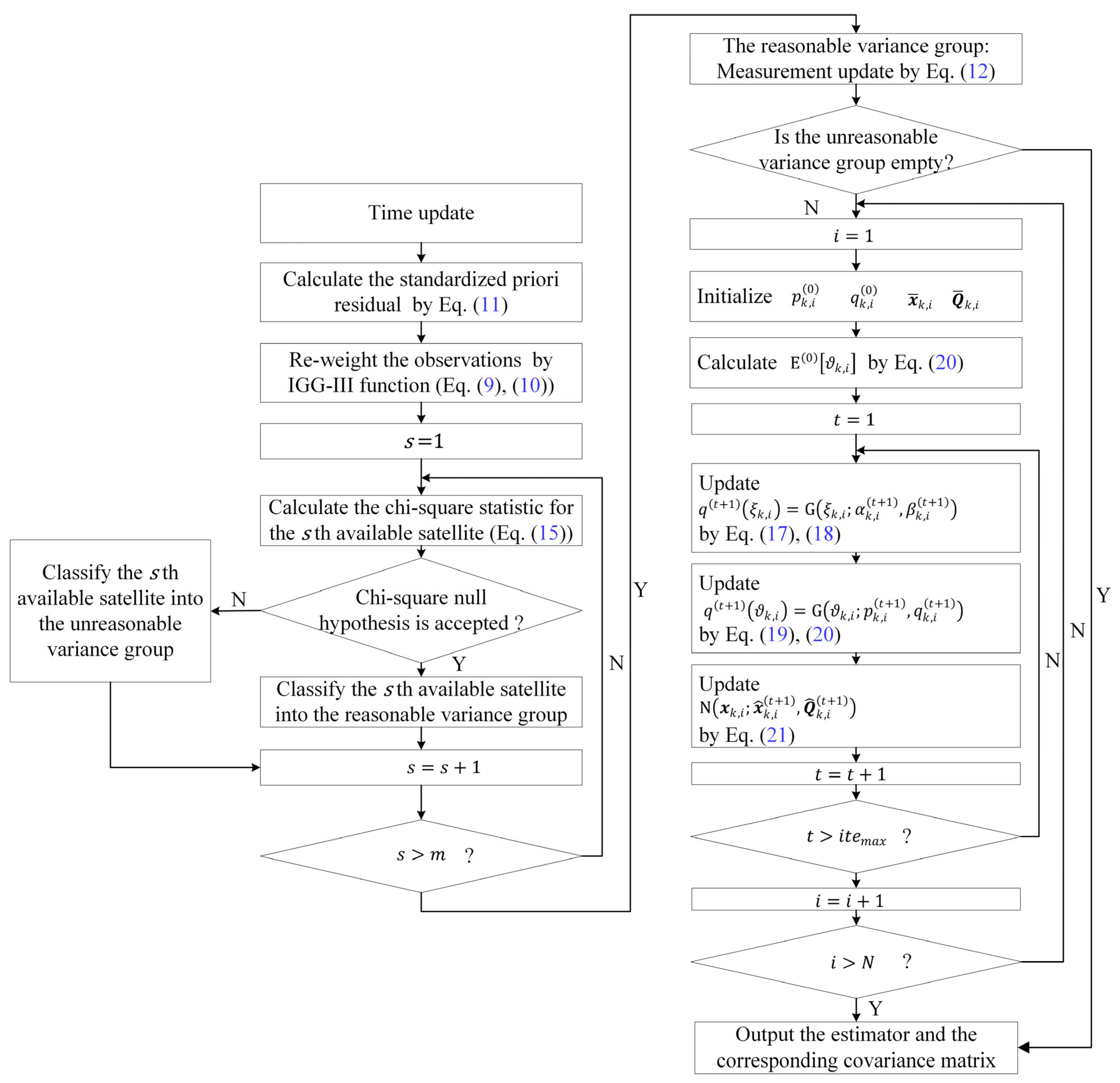 Remotesensing 14 05878 g004