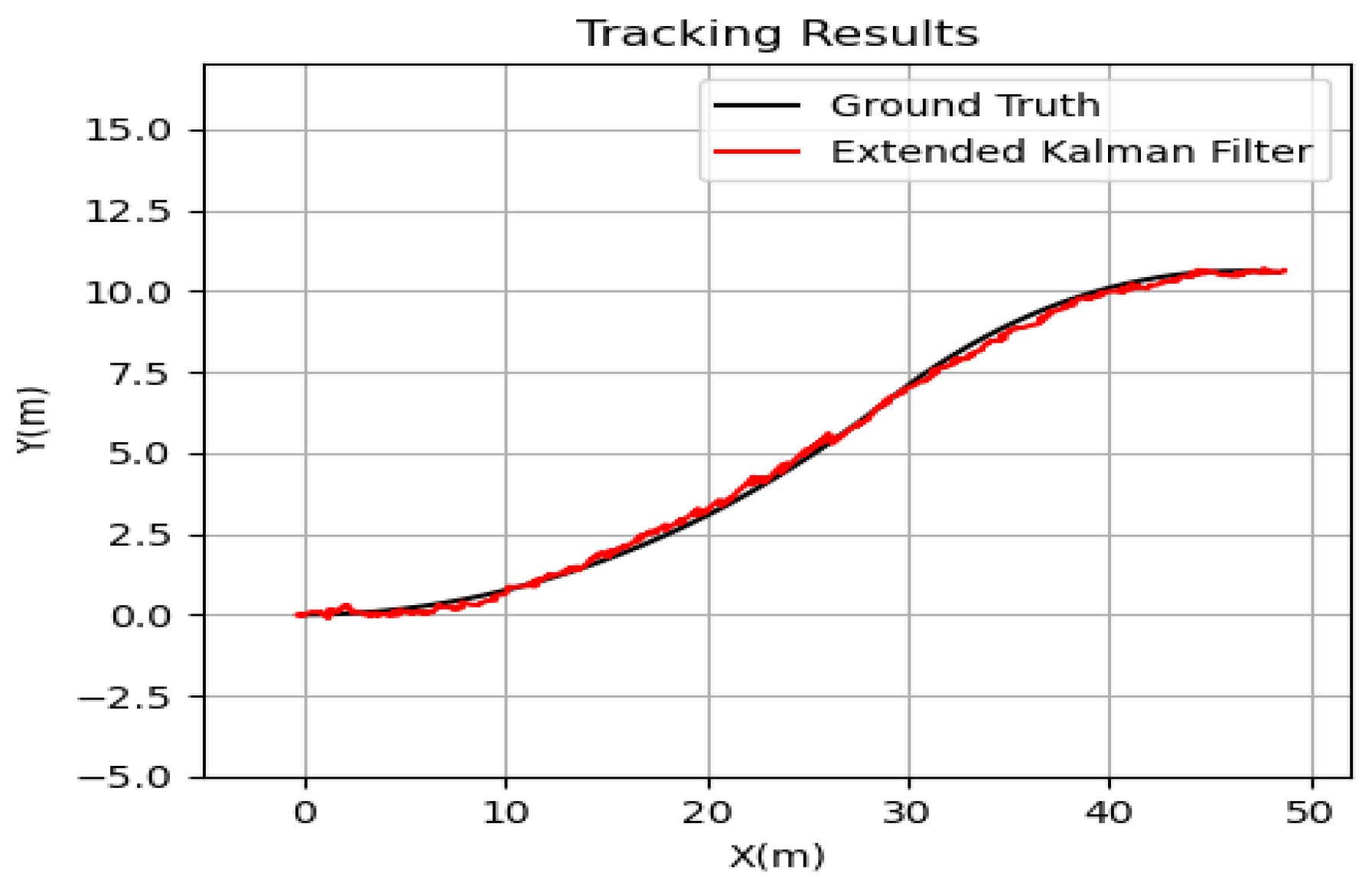 Remotesensing 14 05881 g011 Remotesensing 14 05881 g011