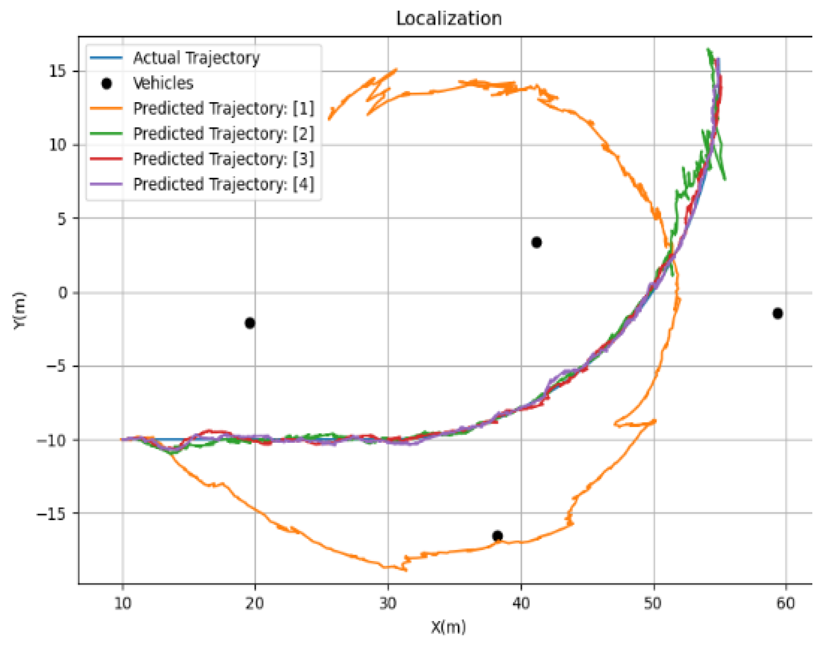 Remotesensing 14 05881 g013 Remotesensing 14 05881 g013