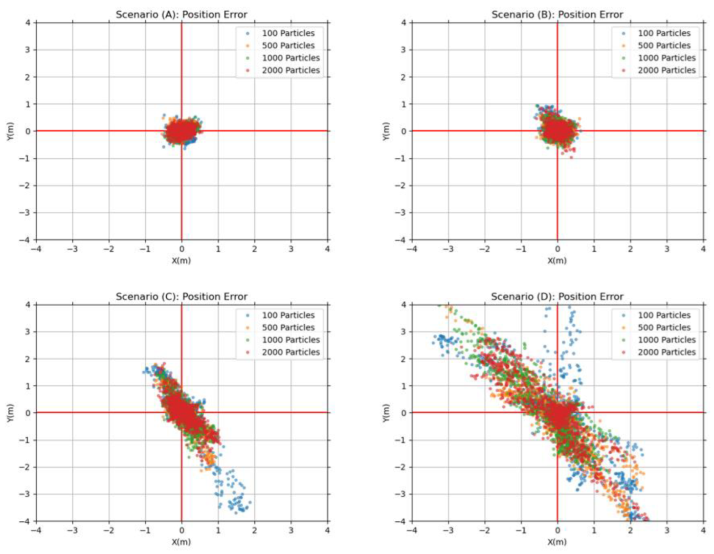 Remotesensing 14 05881 g016 Remotesensing 14 05881 g016