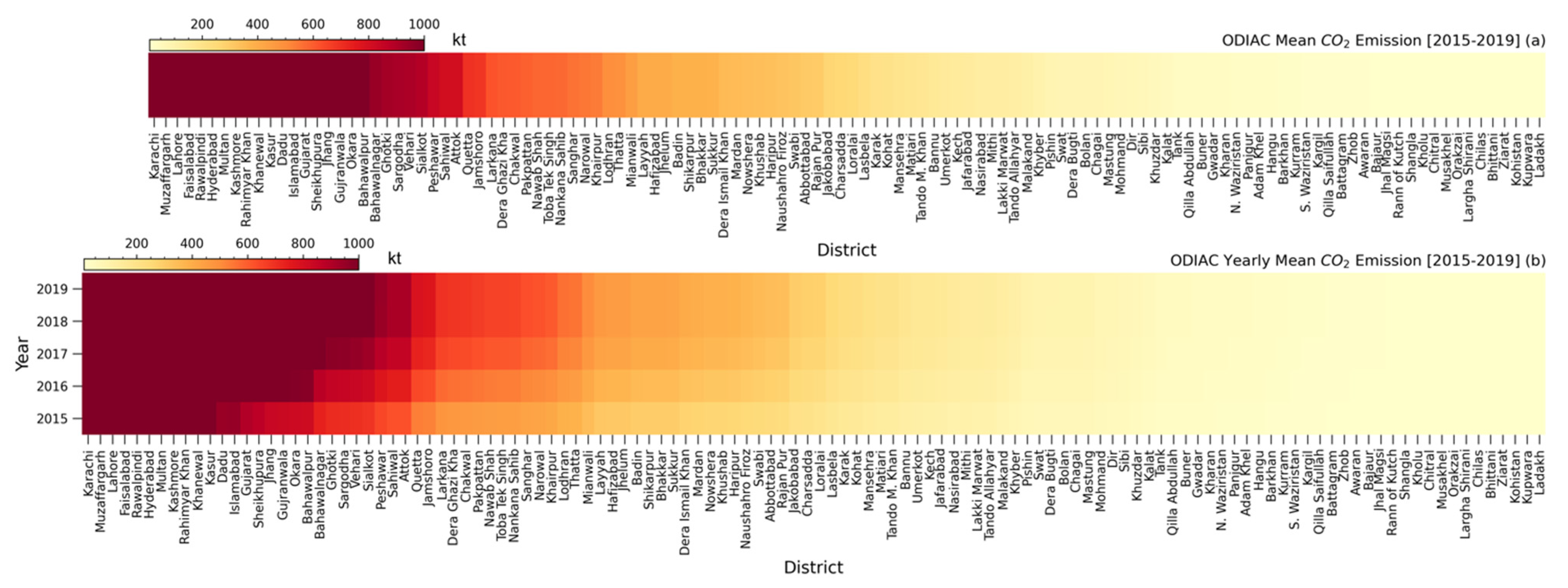 Remotesensing 14 05882 g006 Remotesensing 14 05882 g006