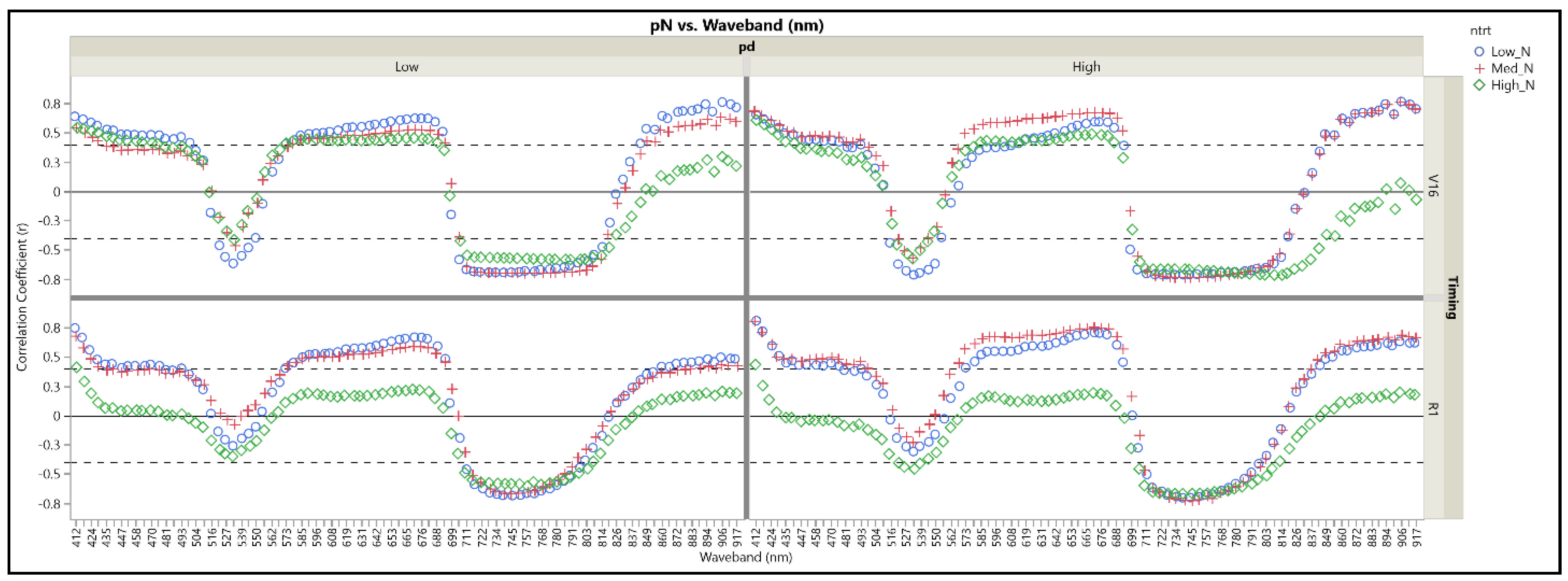 Remotesensing 14 05884 g002
