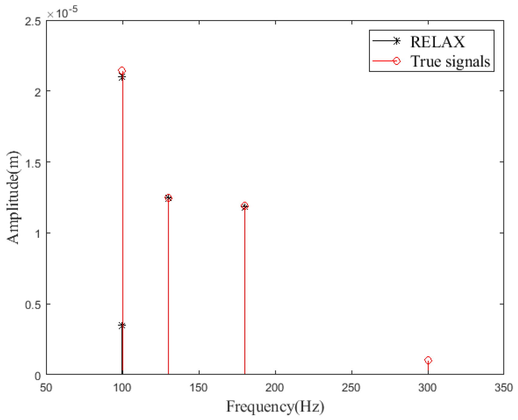 Remotesensing 14 05889 g002 Remotesensing 14 05889 g002