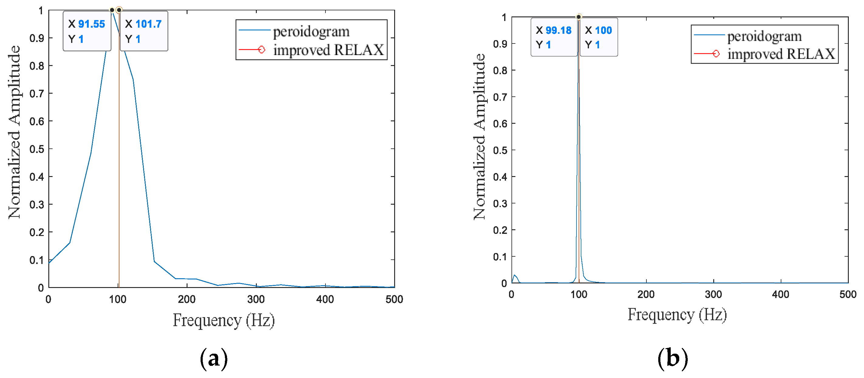 Remotesensing 14 05889 g004 Remotesensing 14 05889 g004