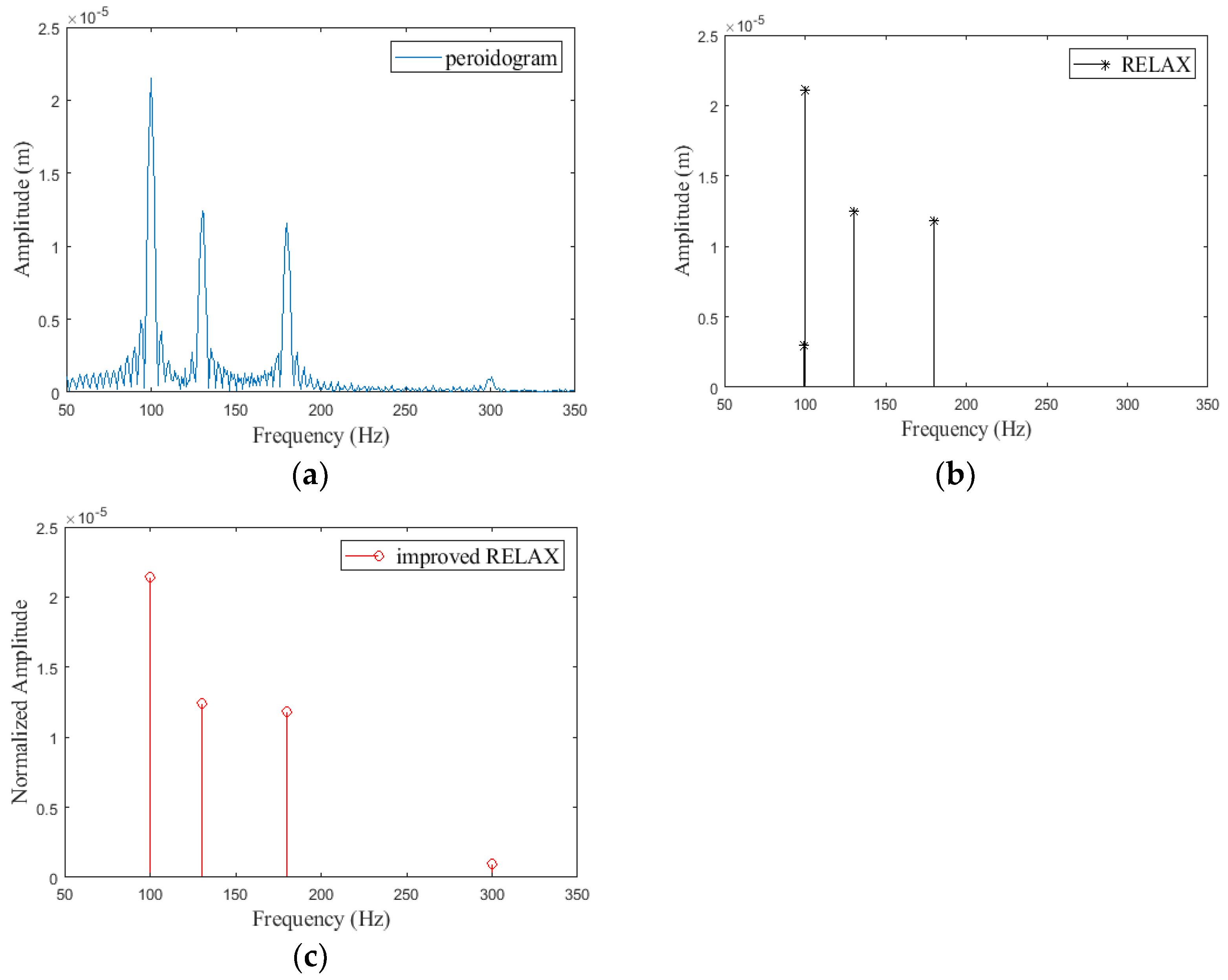Remotesensing 14 05889 g006 Remotesensing 14 05889 g006