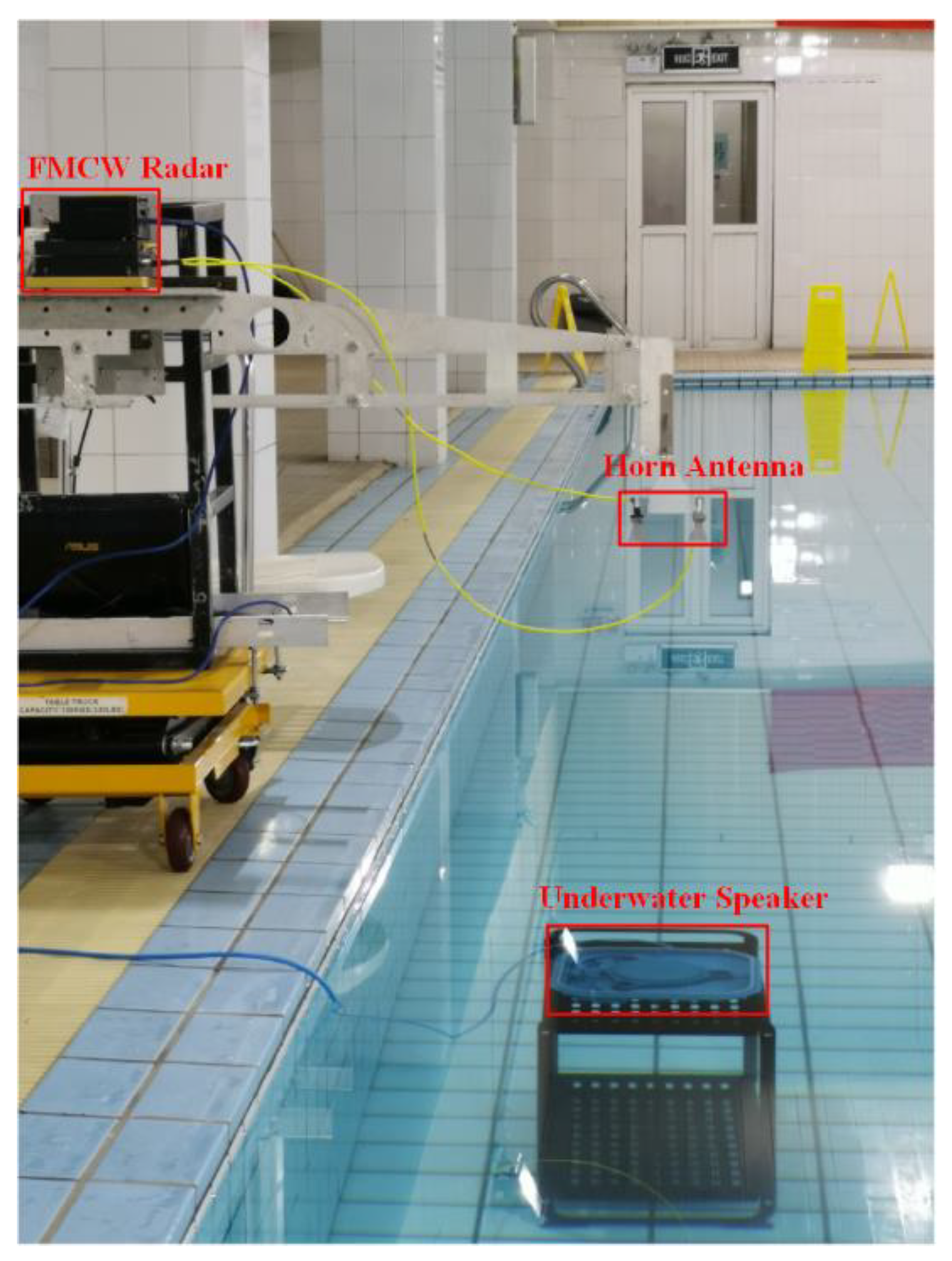 Remotesensing 14 05889 g008 Remotesensing 14 05889 g008