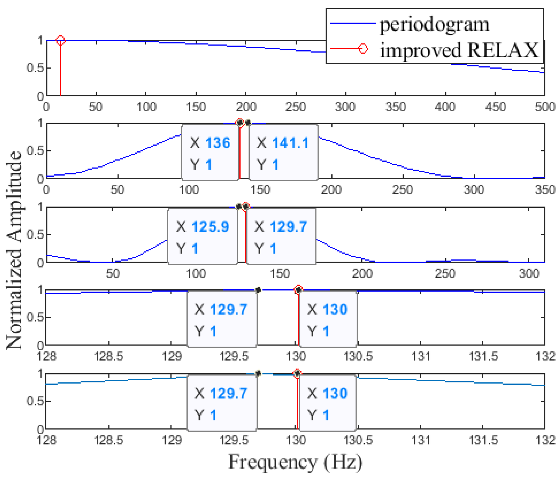 Remotesensing 14 05889 g009 Remotesensing 14 05889 g009