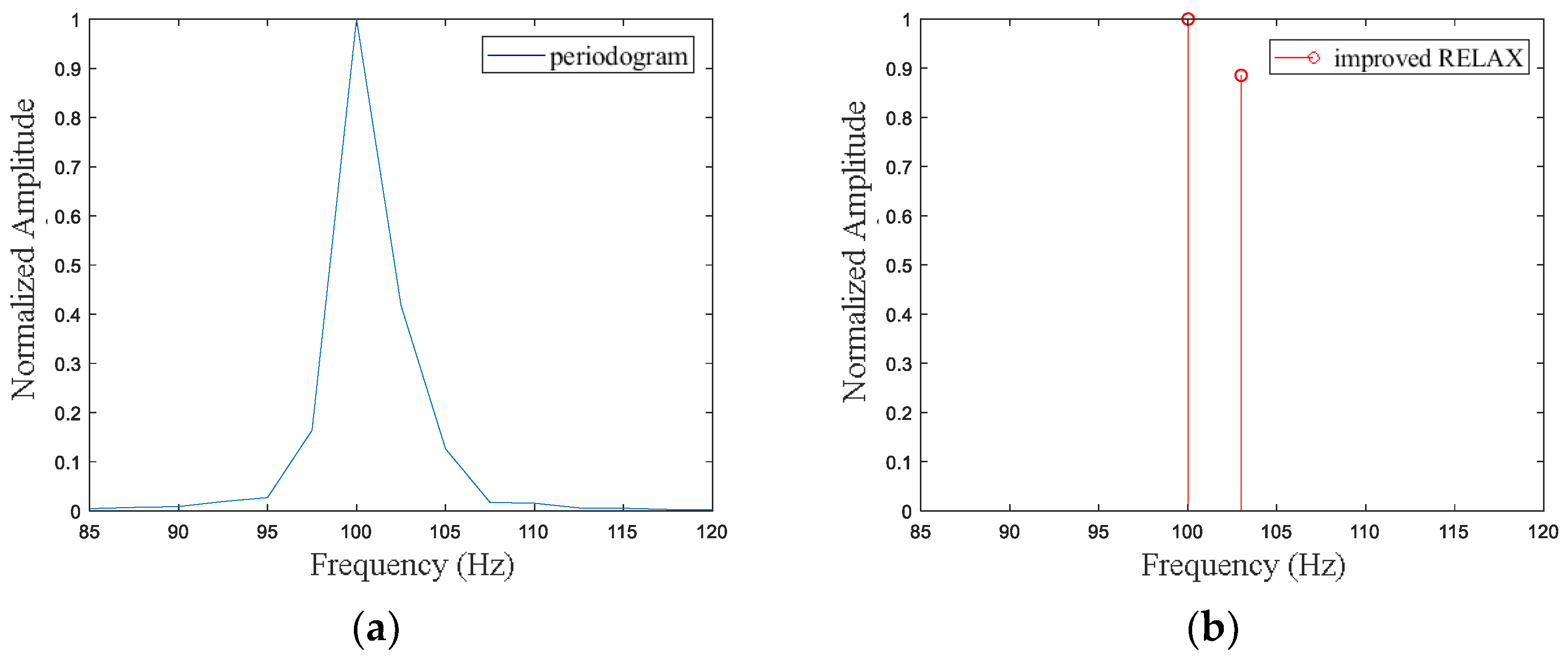 Remotesensing 14 05889 g010 Remotesensing 14 05889 g010