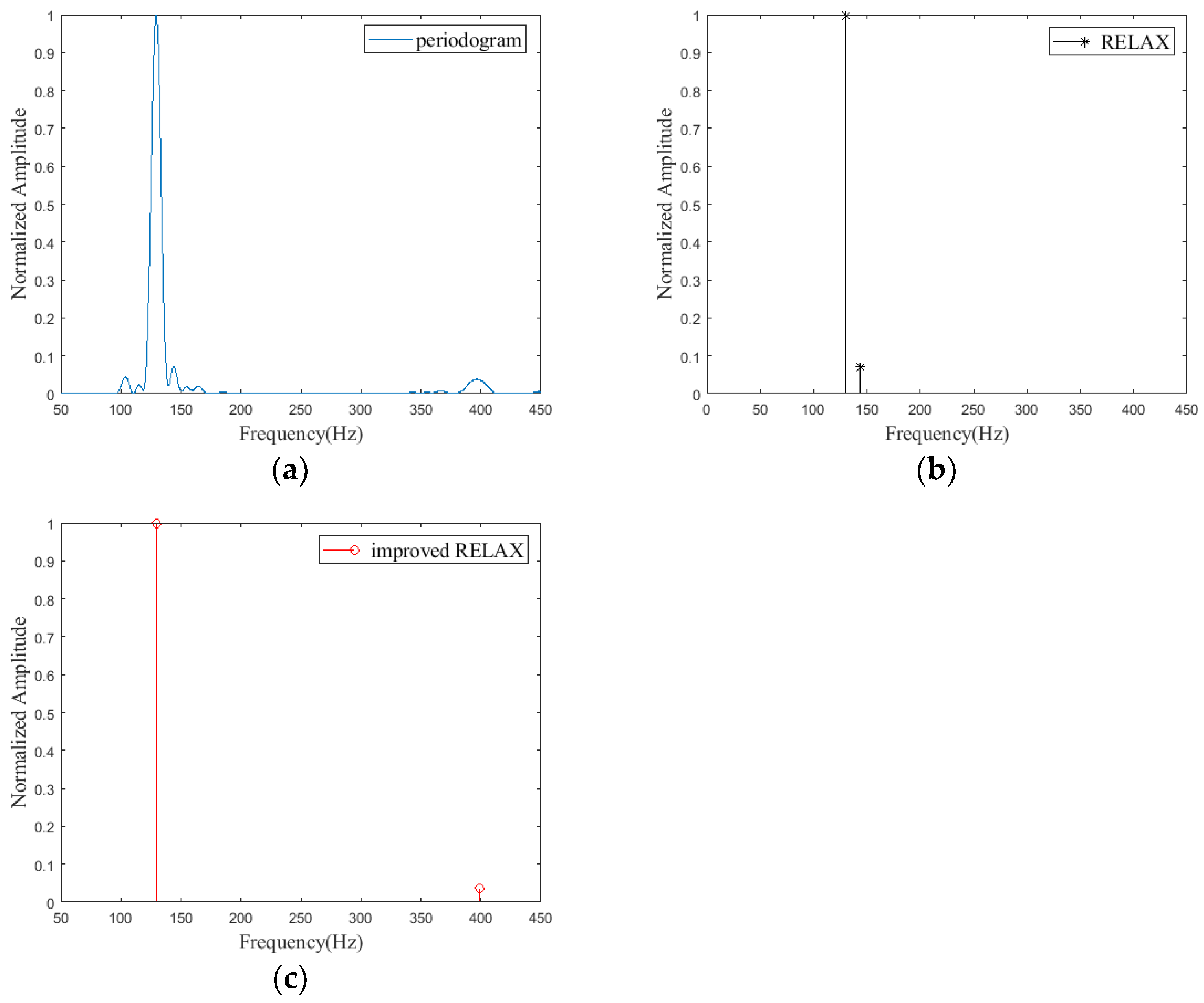 Remotesensing 14 05889 g011 Remotesensing 14 05889 g011