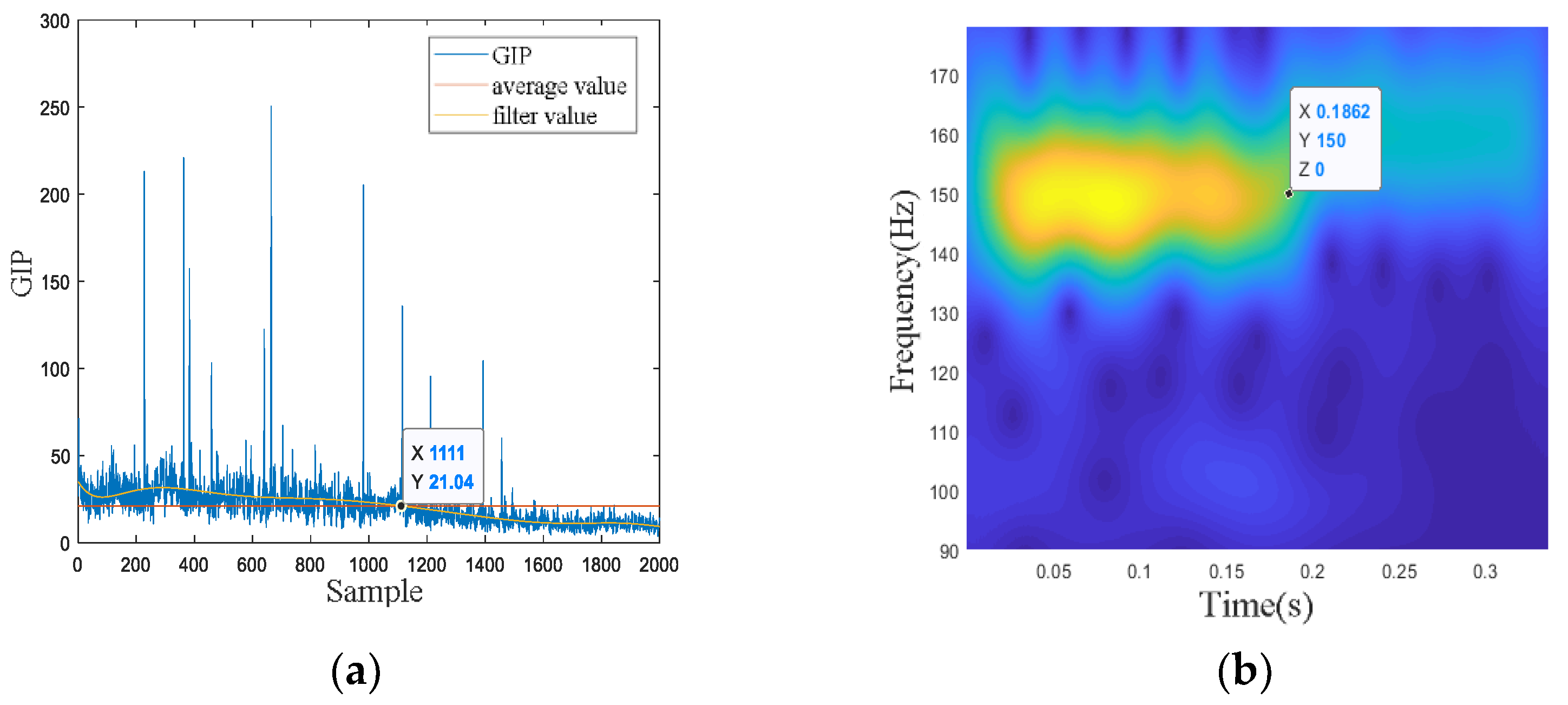 Remotesensing 14 05889 g012 Remotesensing 14 05889 g012