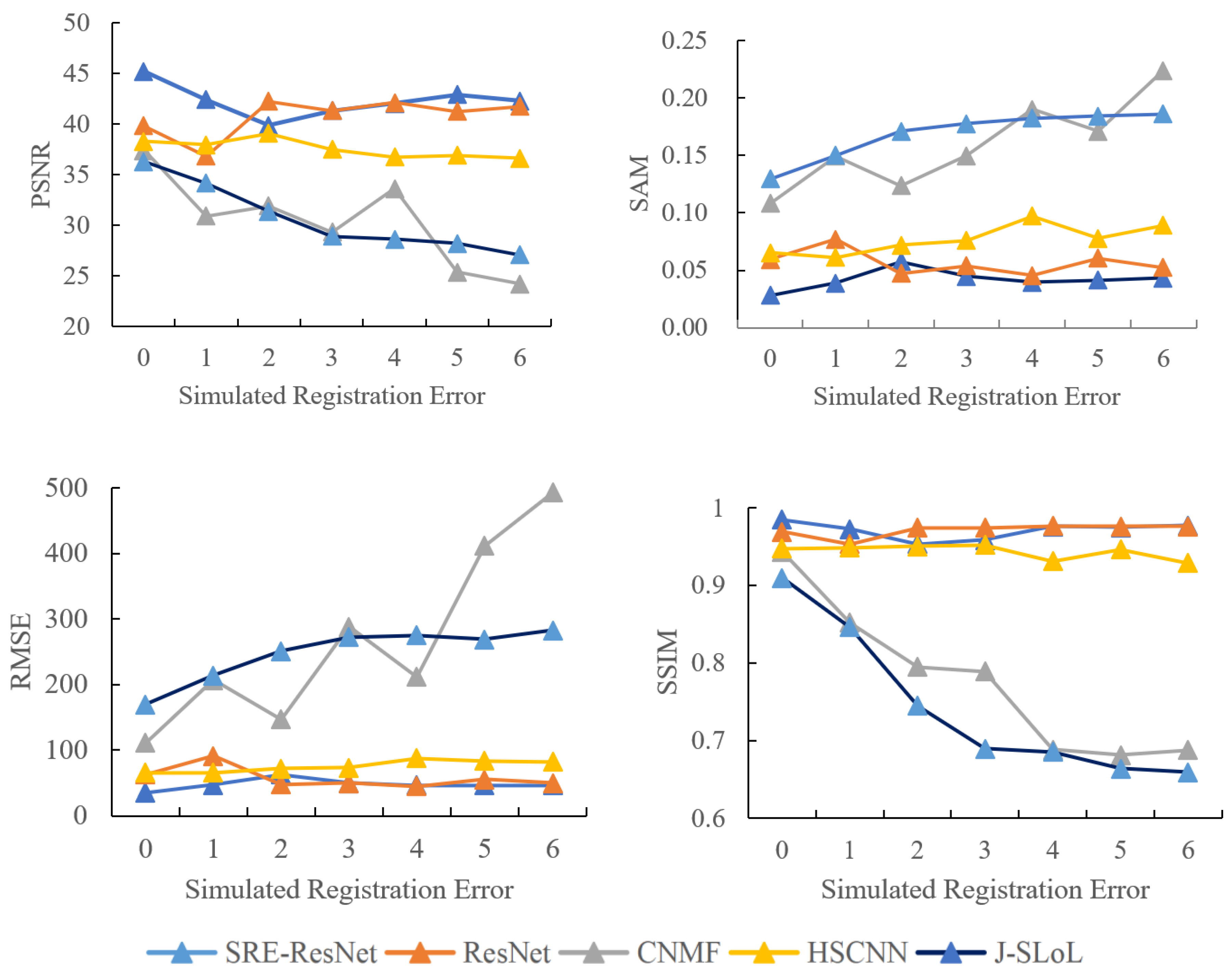 Remotesensing 14 05890 g011 Remotesensing 14 05890 g011