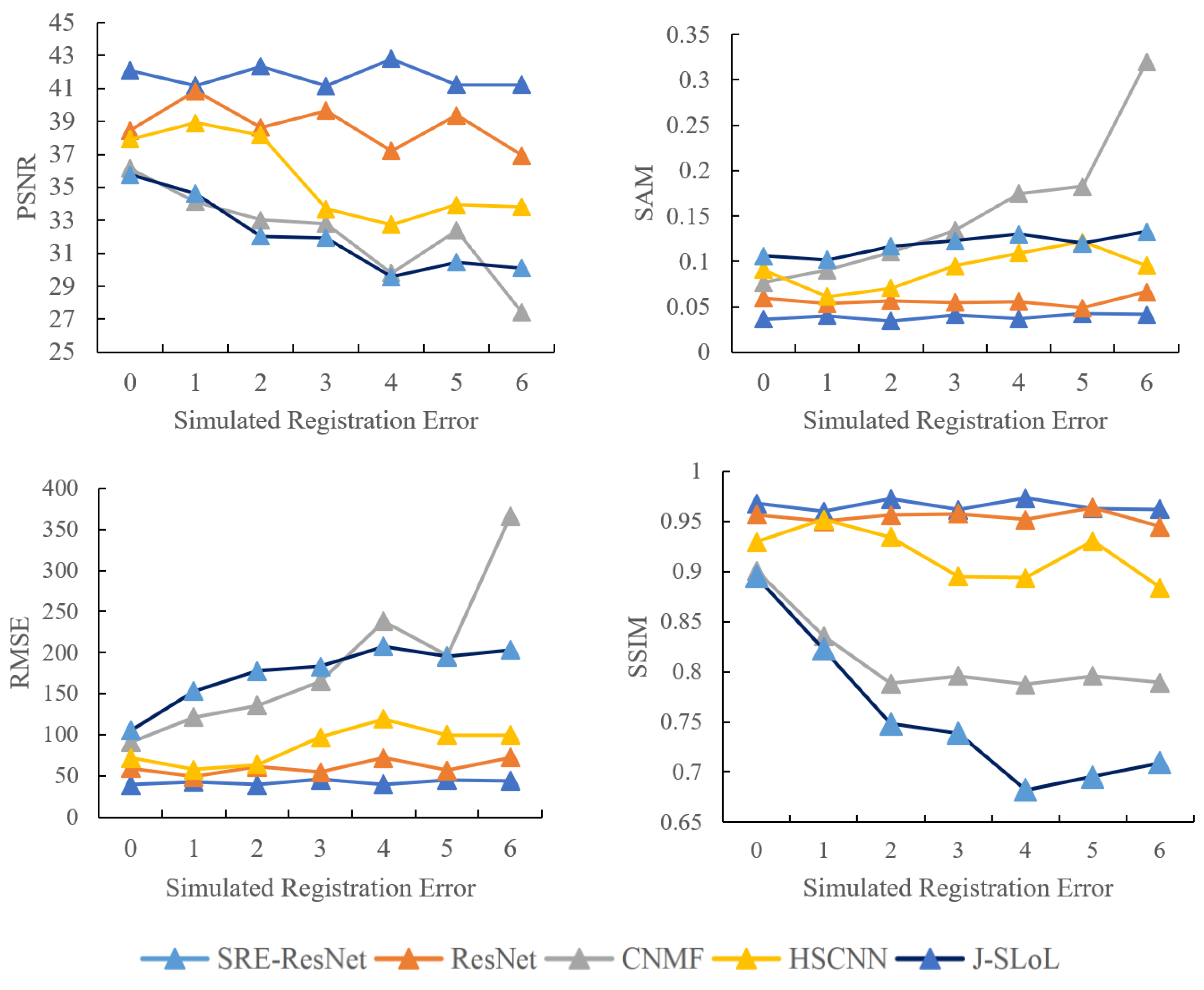 Remotesensing 14 05890 g012 Remotesensing 14 05890 g012