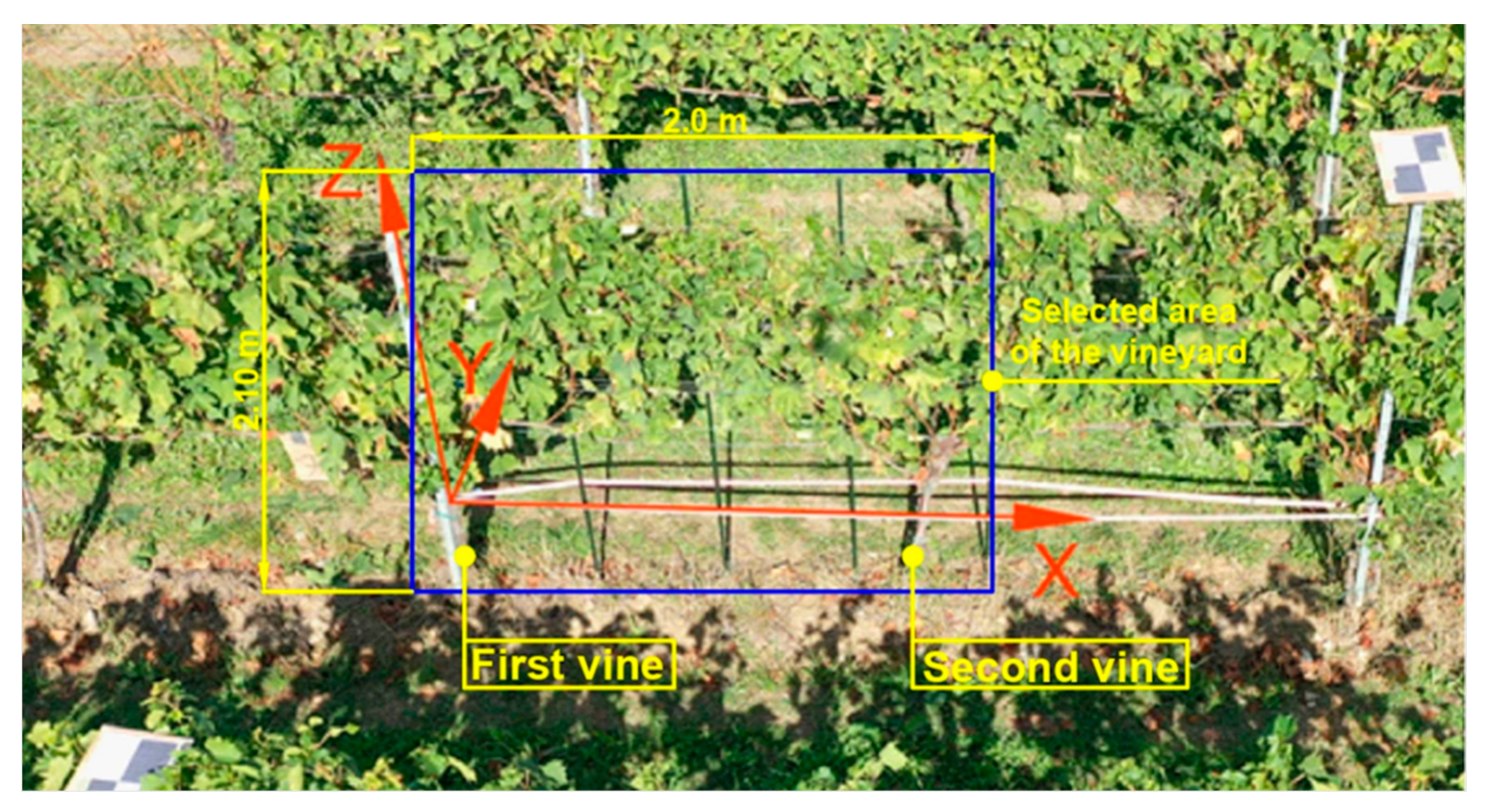 Remotesensing 14 05894 g004