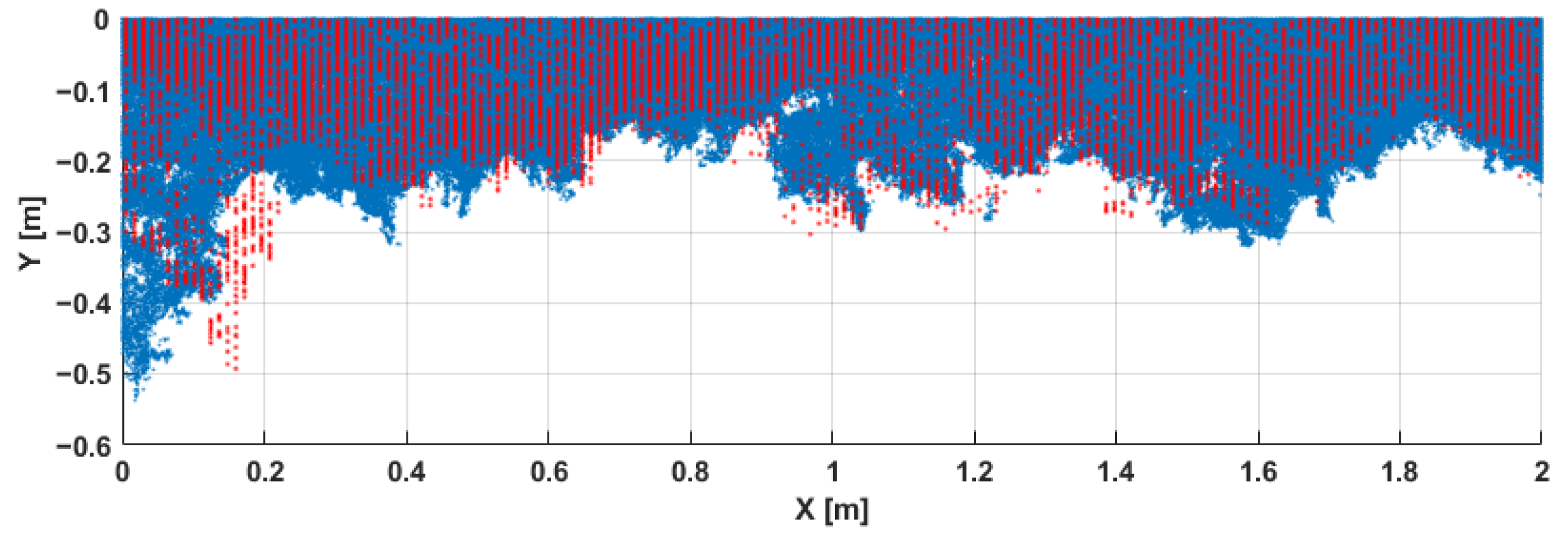 Remotesensing 14 05894 g008