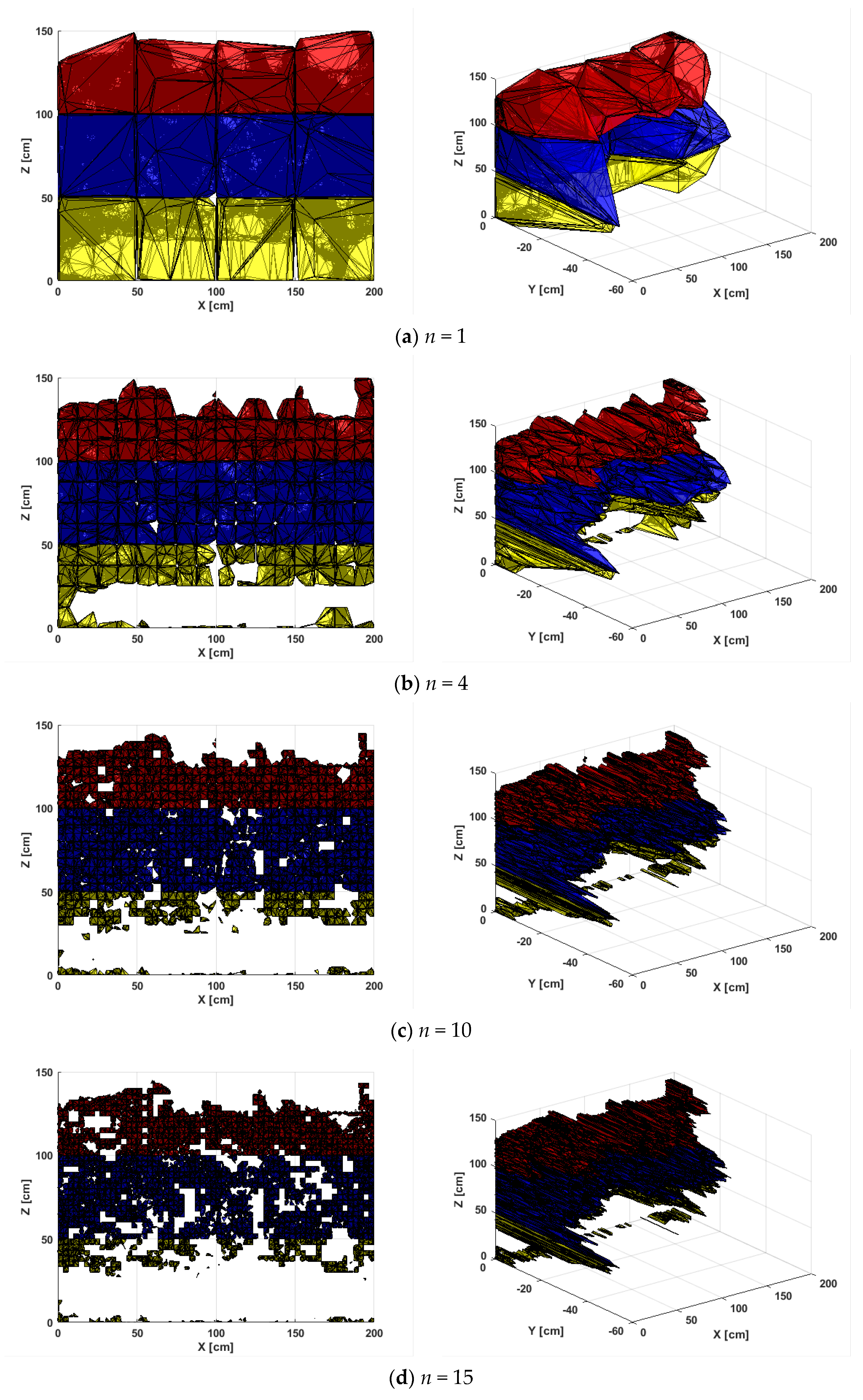 Remotesensing 14 05894 g012